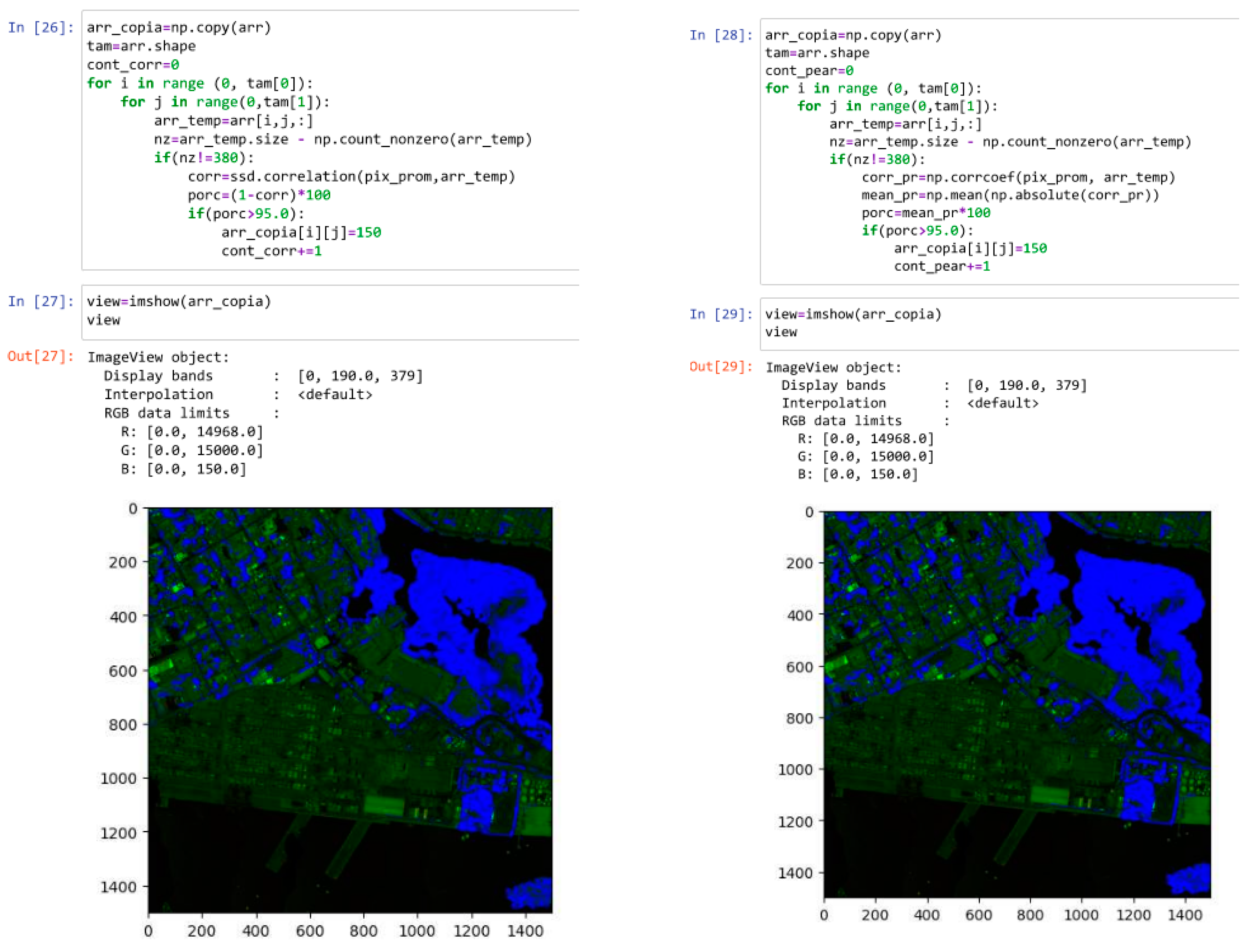 Atmosphere 14 01148 g007
