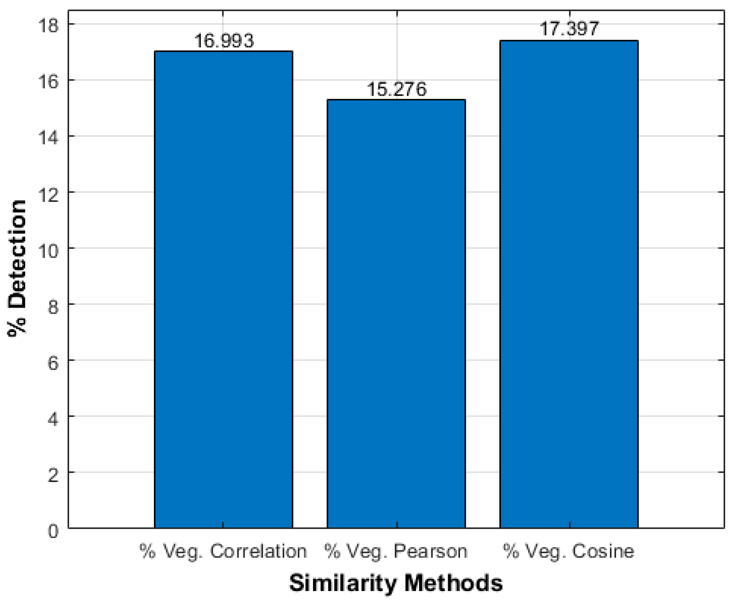 Atmosphere 14 01148 g008