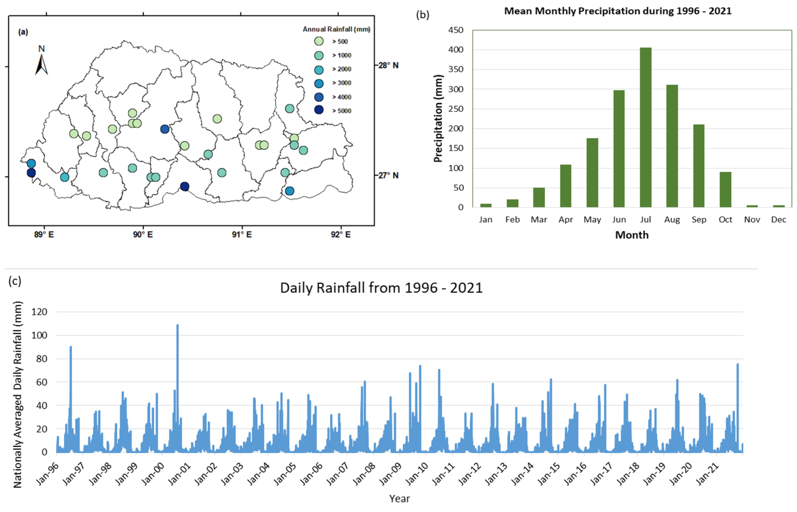 Atmosphere 14 01154 g002