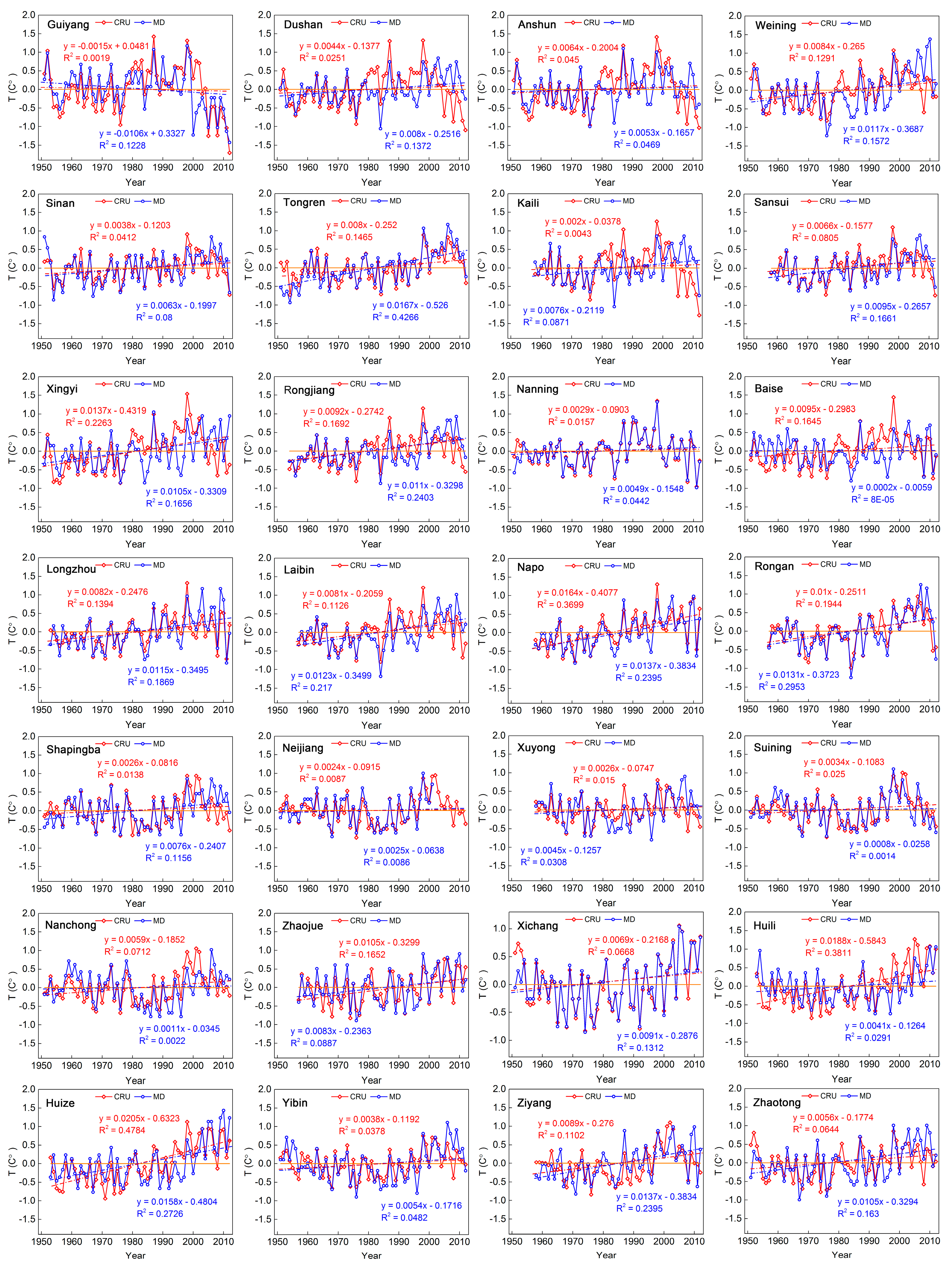 Atmosphere 14 01156 g001a Atmosphere 14 01156 g001a