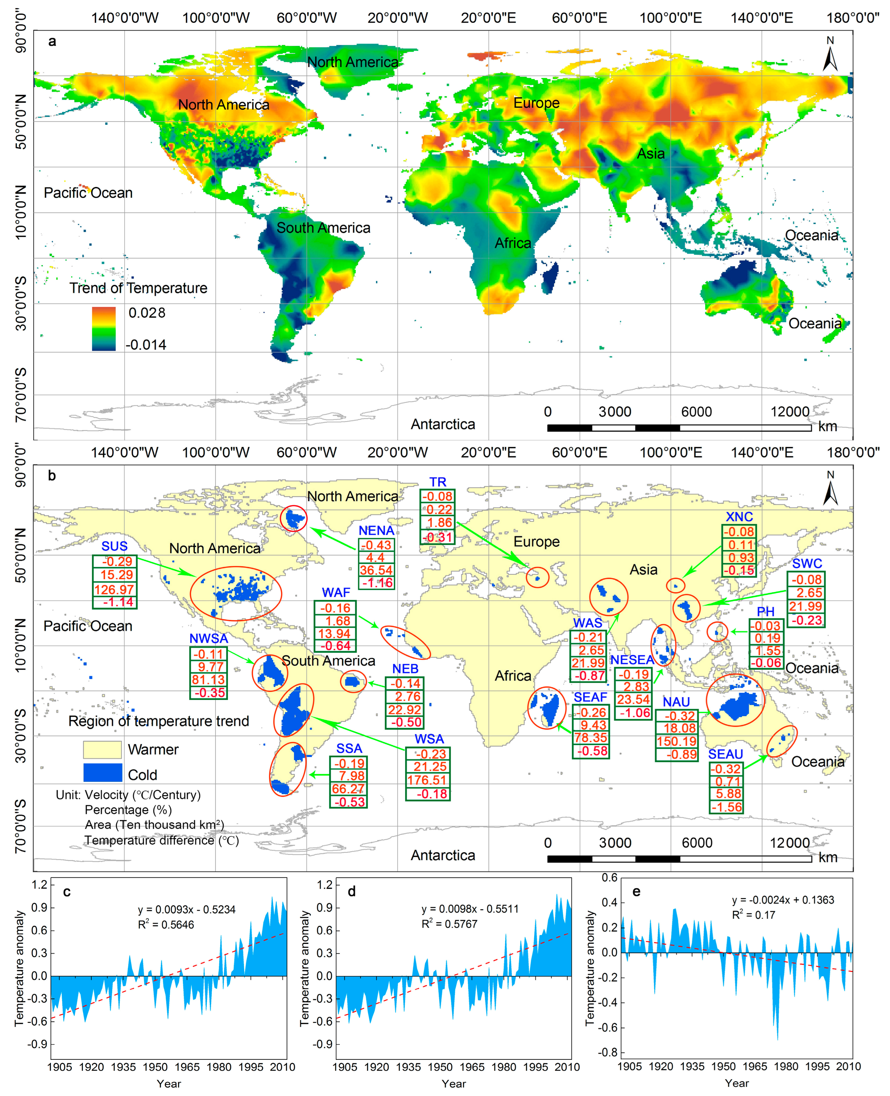 Atmosphere 14 01156 g002 Atmosphere 14 01156 g002