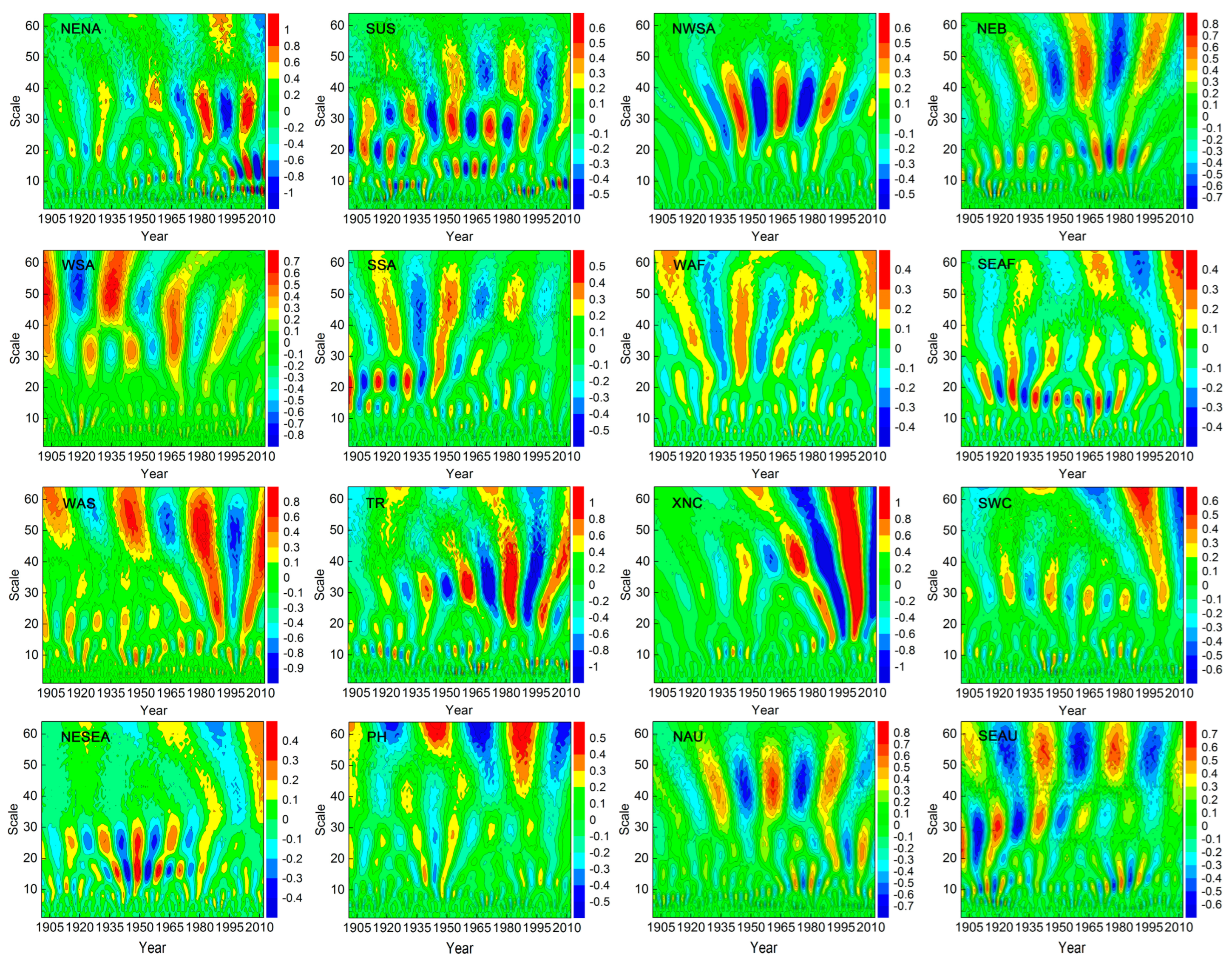 Atmosphere 14 01156 g006 Atmosphere 14 01156 g006