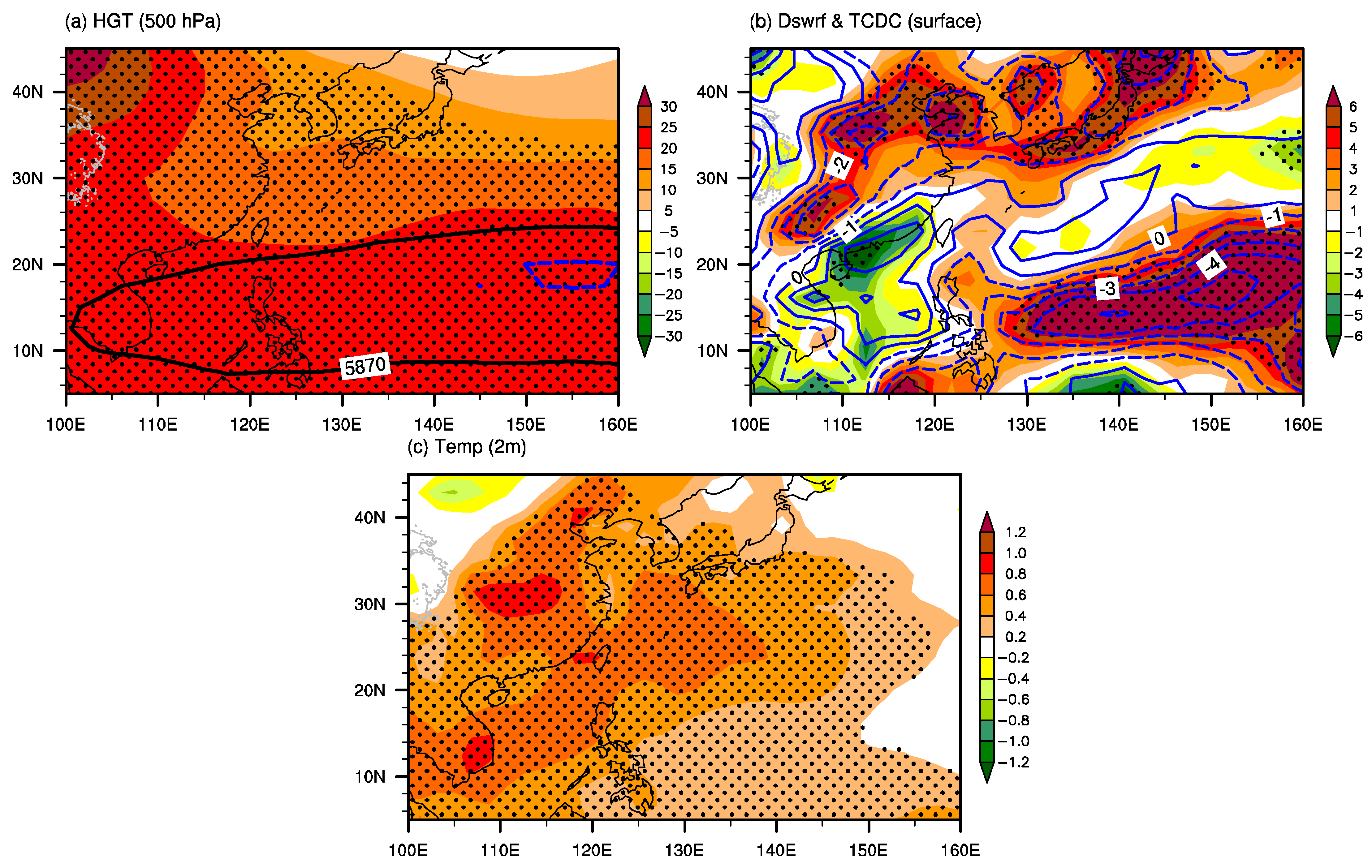 Atmosphere 14 01162 g011