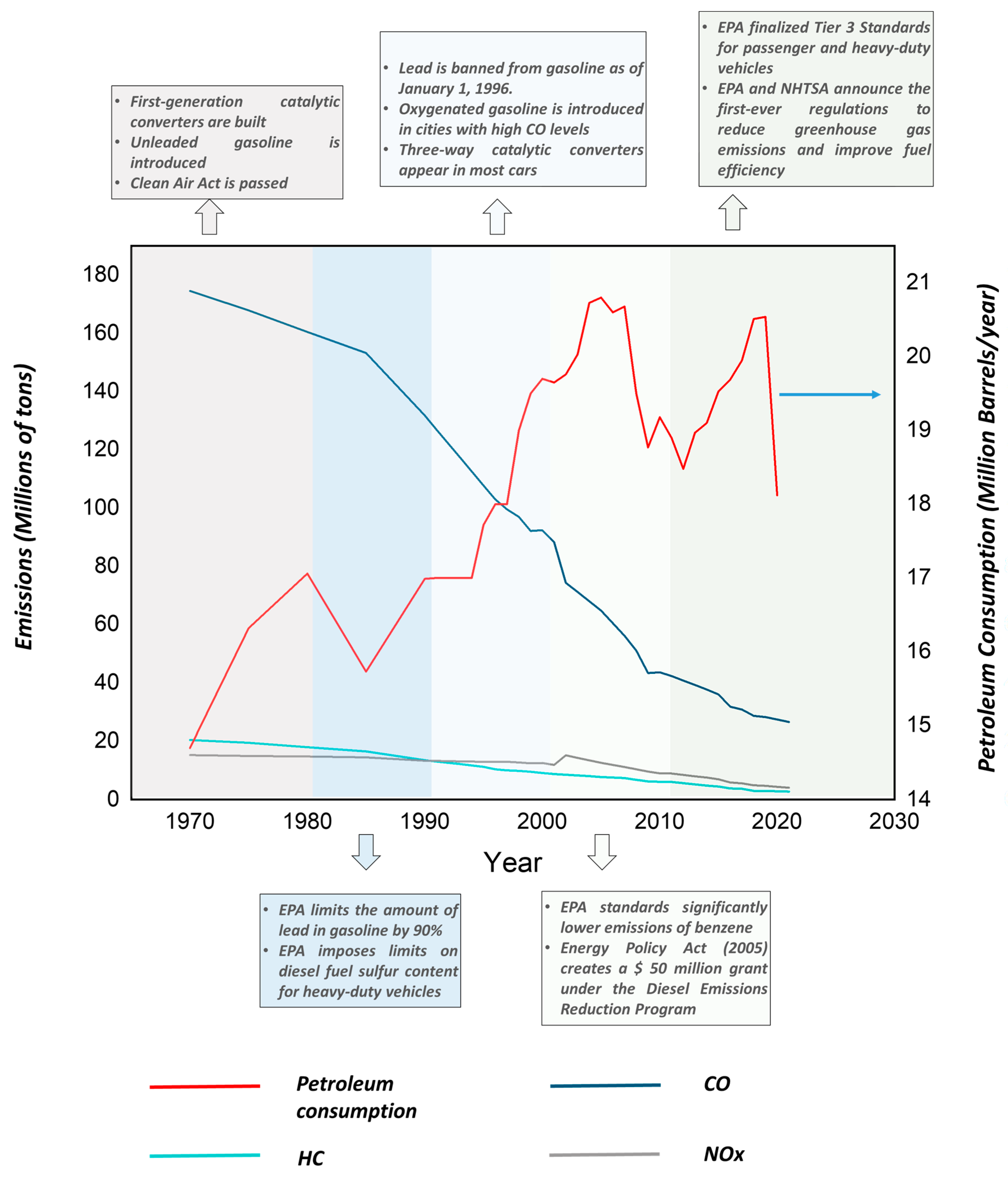 Atmosphere 14 01164 g003