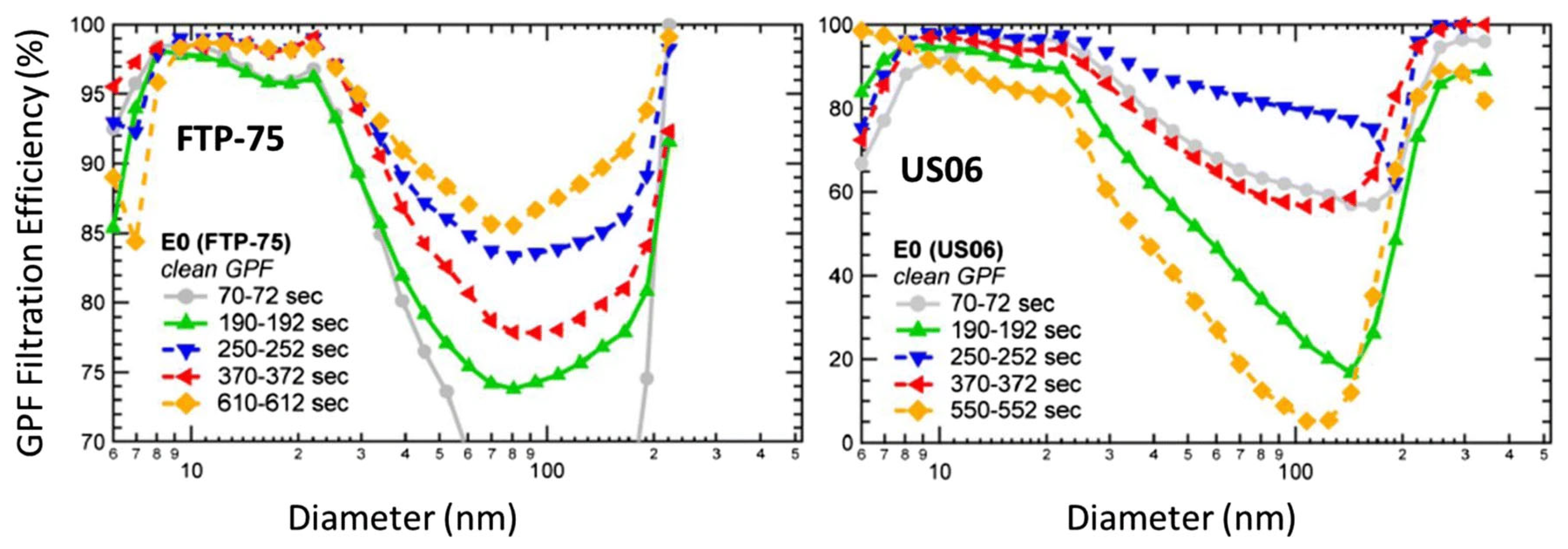 Atmosphere 14 01164 g006