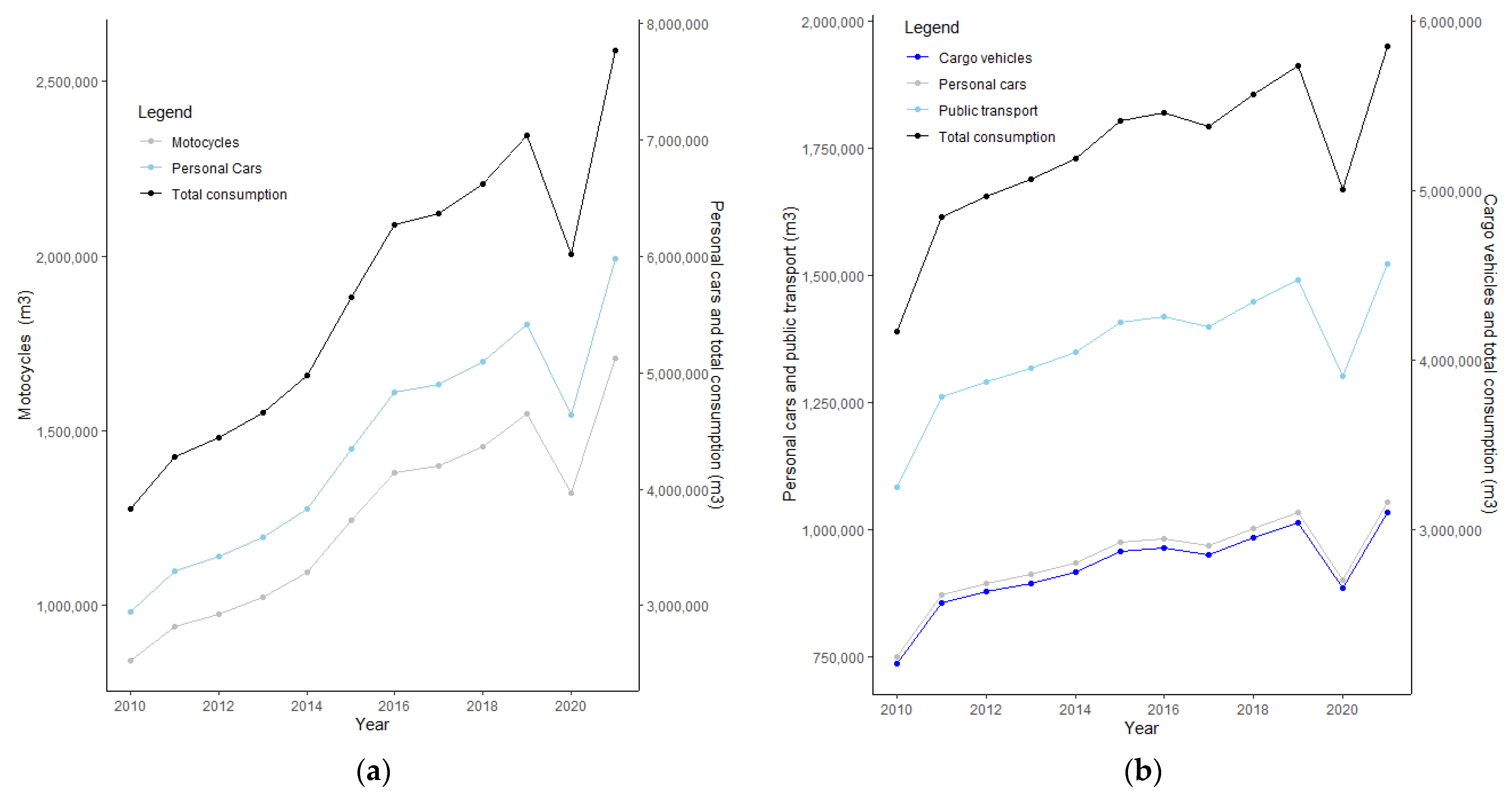 Atmosphere 14 01167 g004
