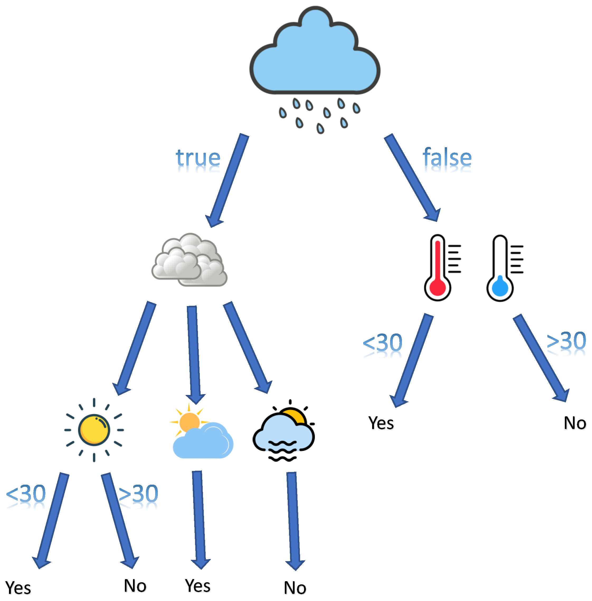 Atmosphere 14 01174 g002