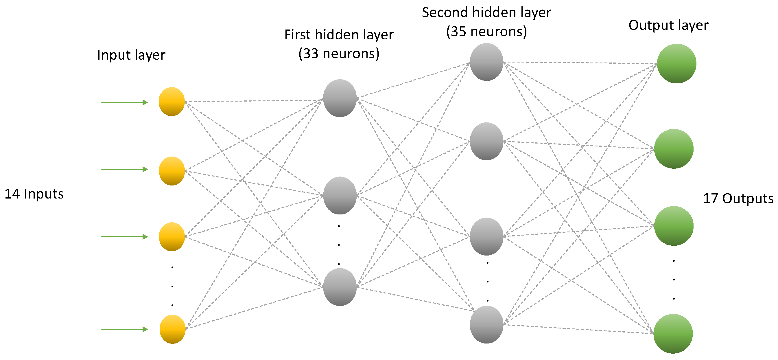 Atmosphere 14 01174 g006