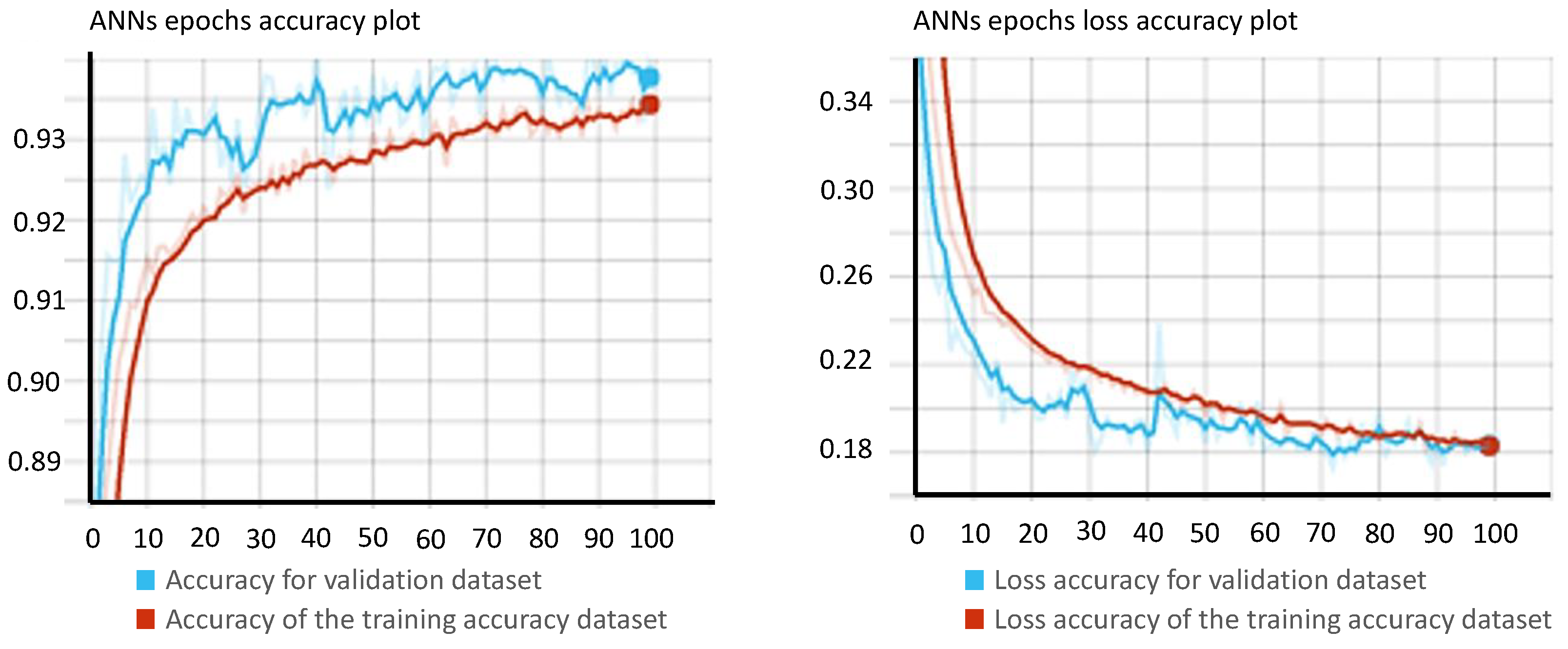 Atmosphere 14 01174 g007