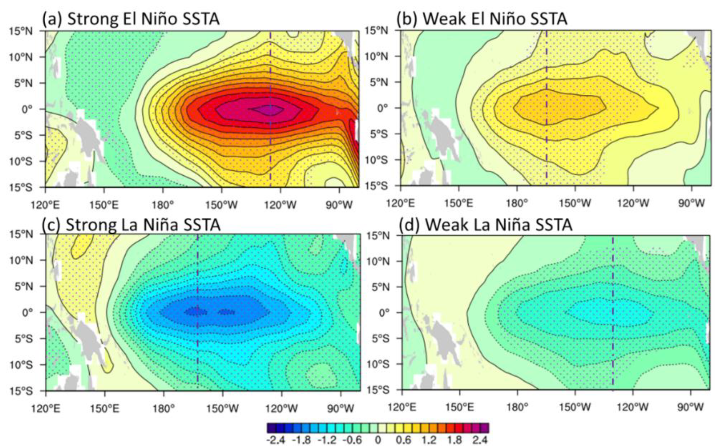 Atmosphere 14 01185 g002
