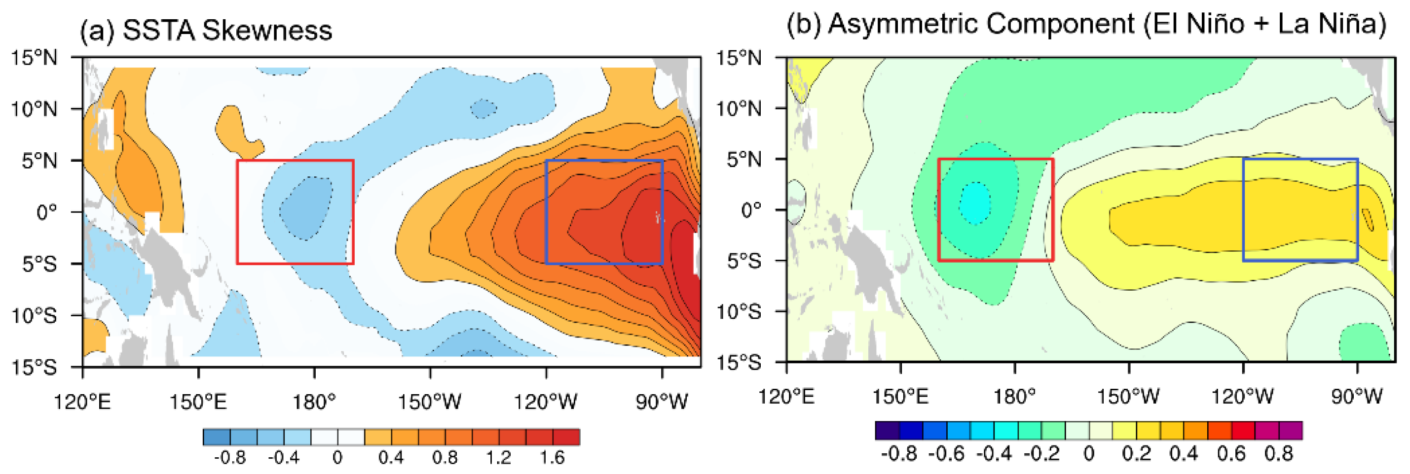 Atmosphere 14 01185 g003