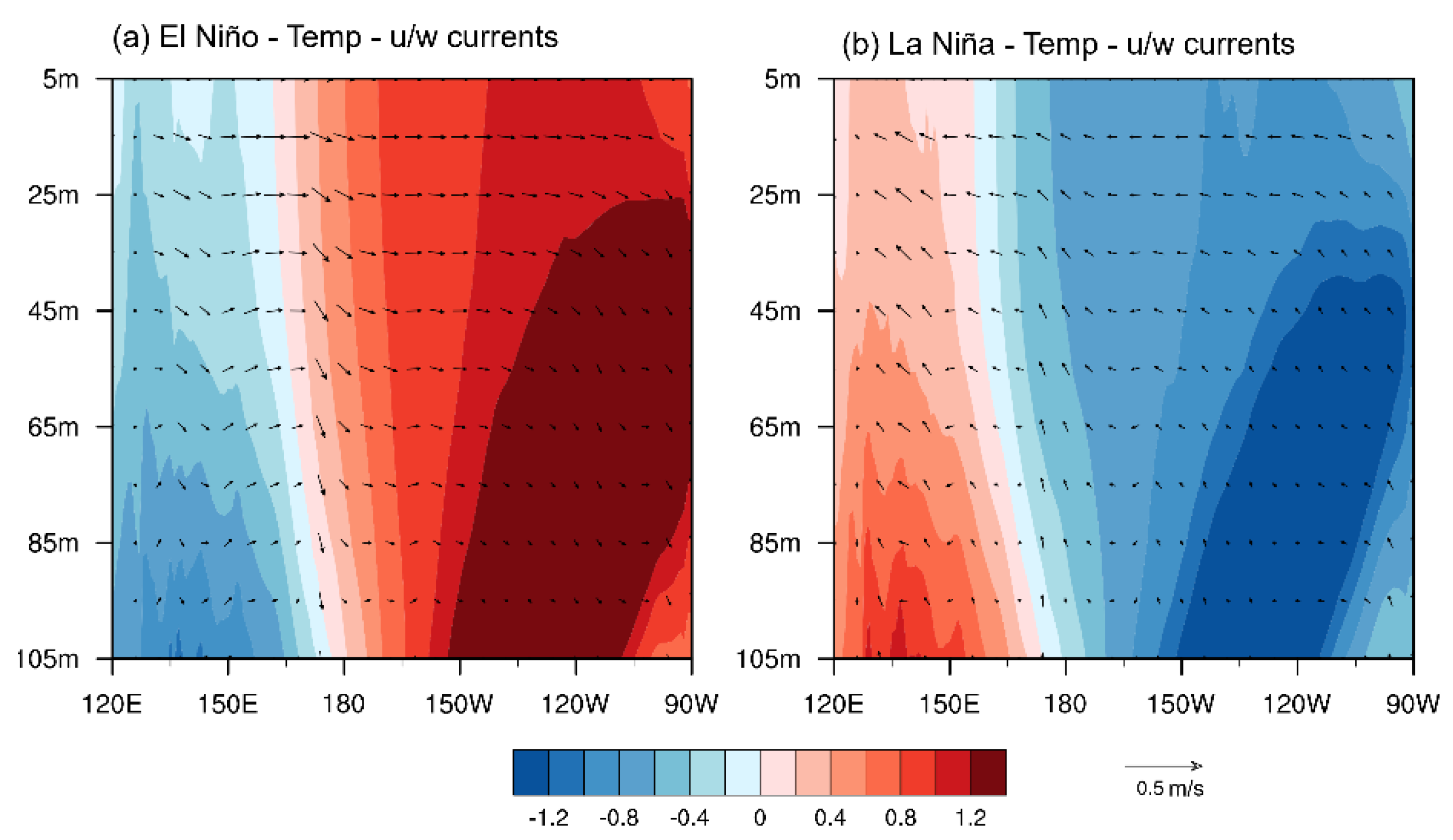 Atmosphere 14 01185 g006