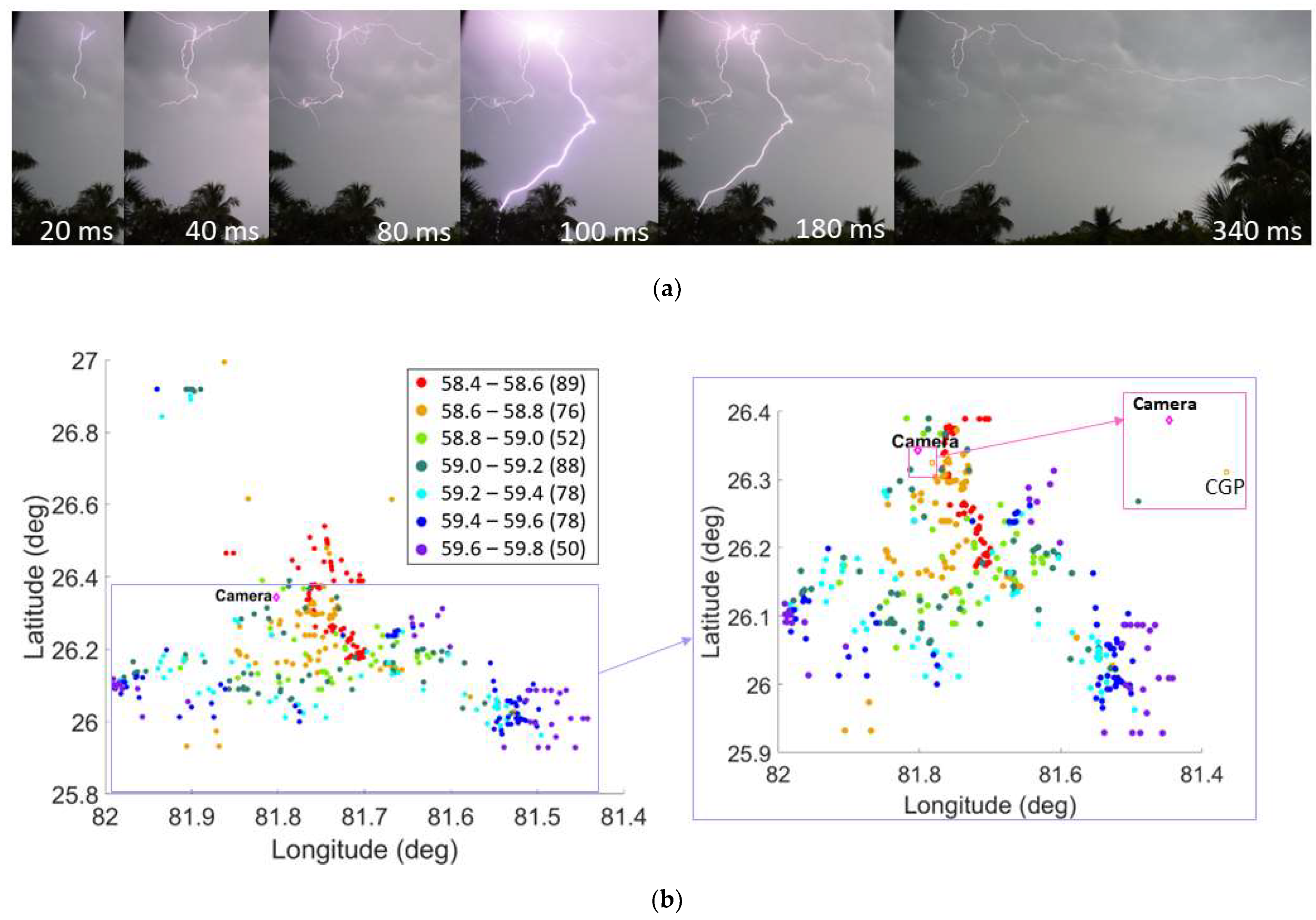 Atmosphere 14 01191 g004