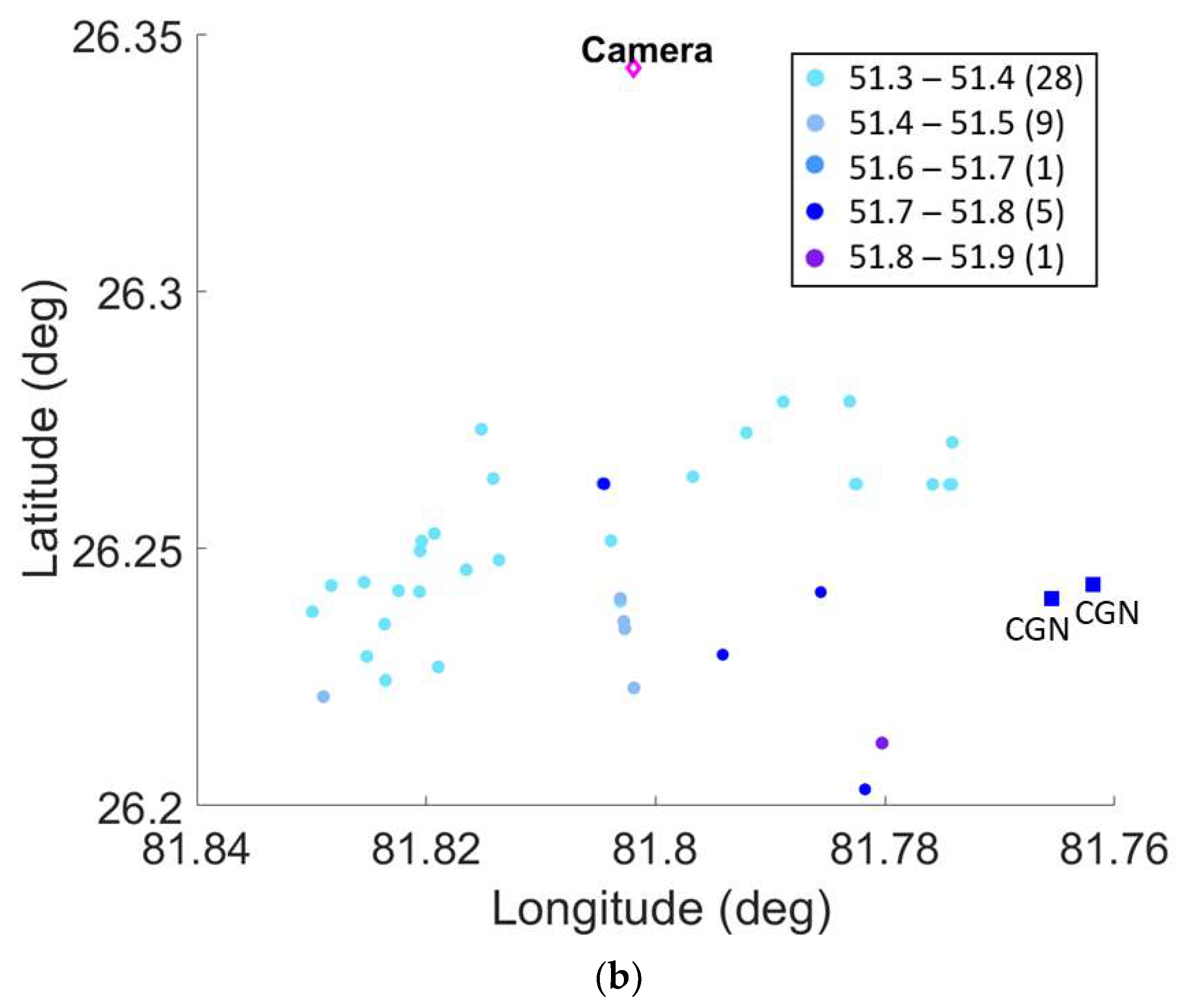 Atmosphere 14 01191 g011b