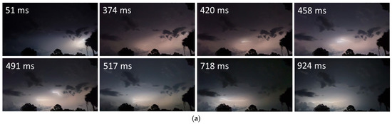 Atmosphere 14 01191 g0a2a