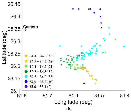 Atmosphere 14 01191 g0a2b