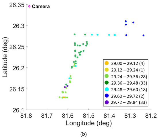 Atmosphere 14 01191 g0a3b