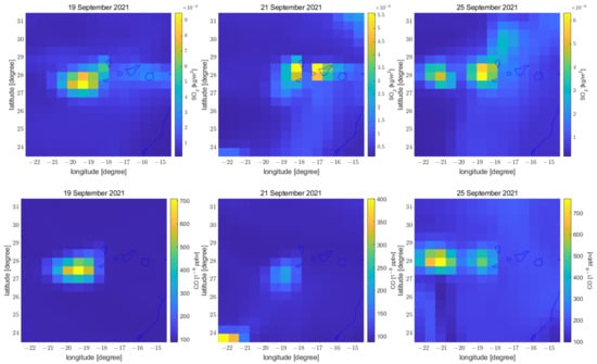 Atmosphere 14 01198 g0a1