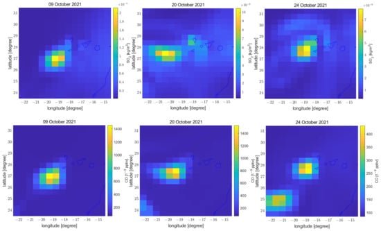 Atmosphere 14 01198 g0a2