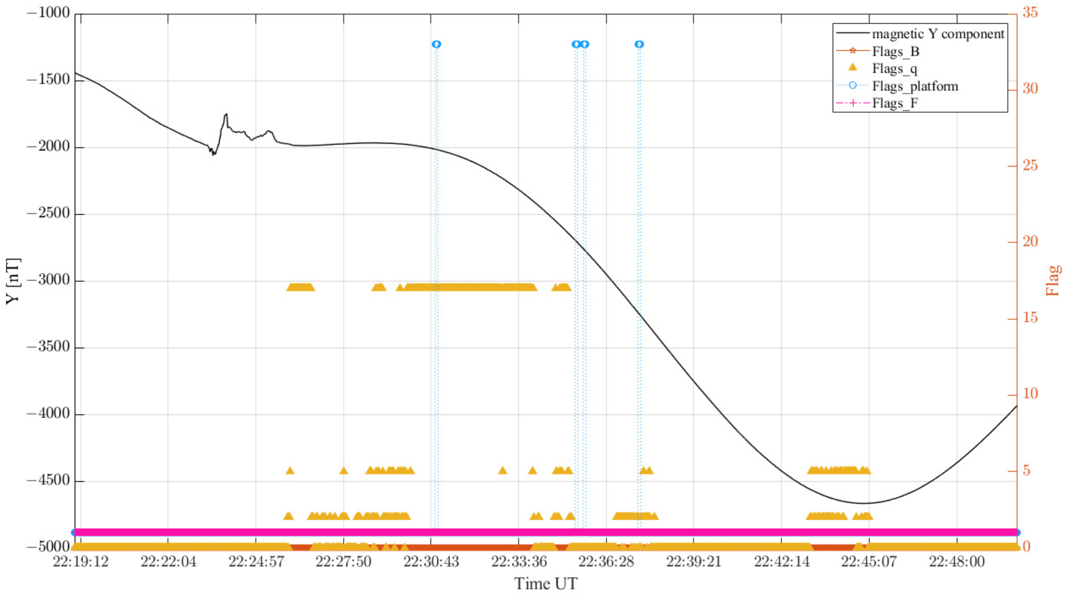 Atmosphere 14 01198 g0a4