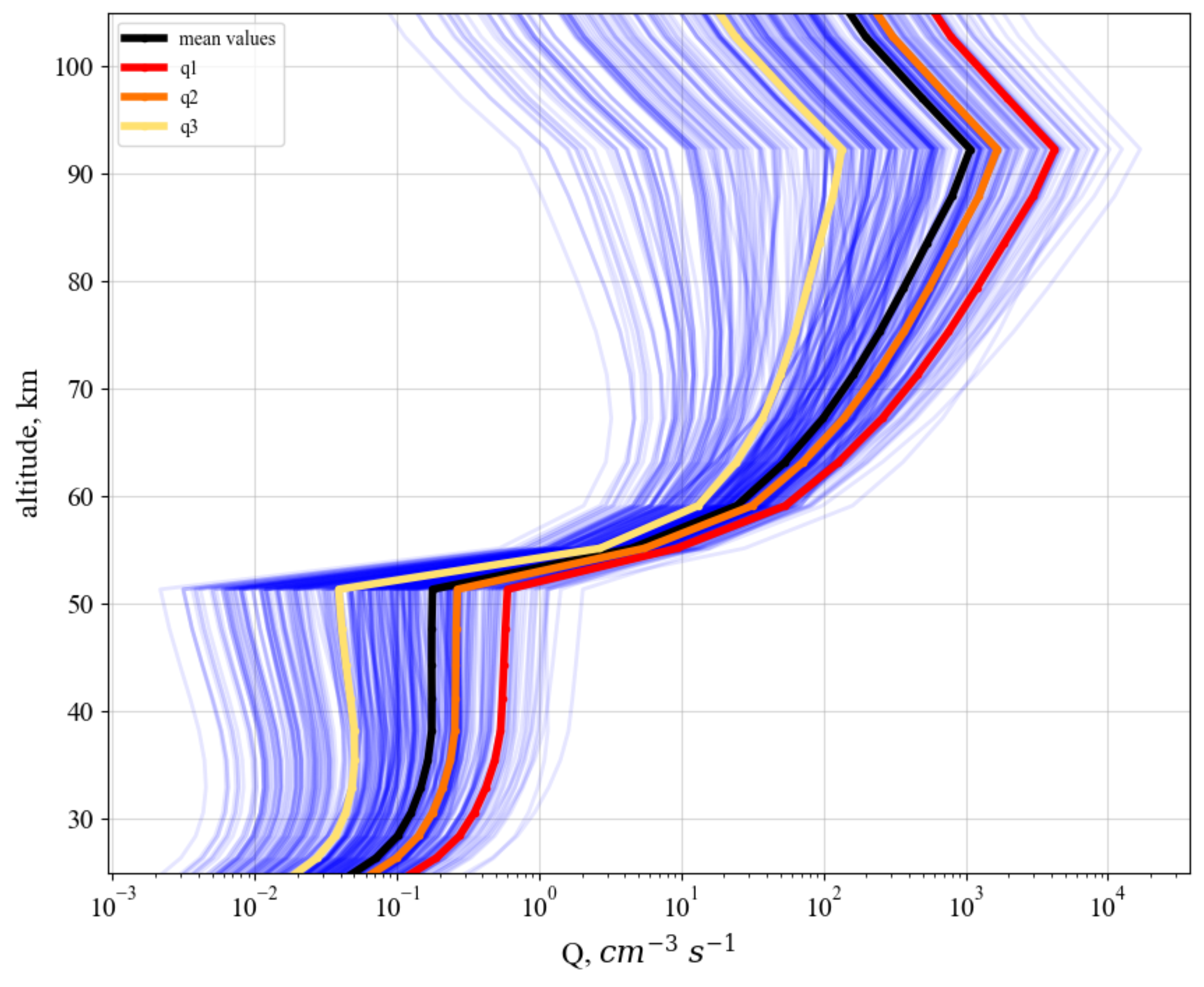 Atmosphere 14 01205 g001 Atmosphere 14 01205 g001