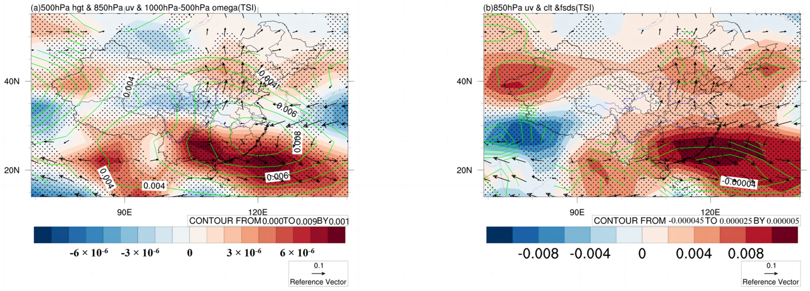 Atmosphere 14 01207 g014