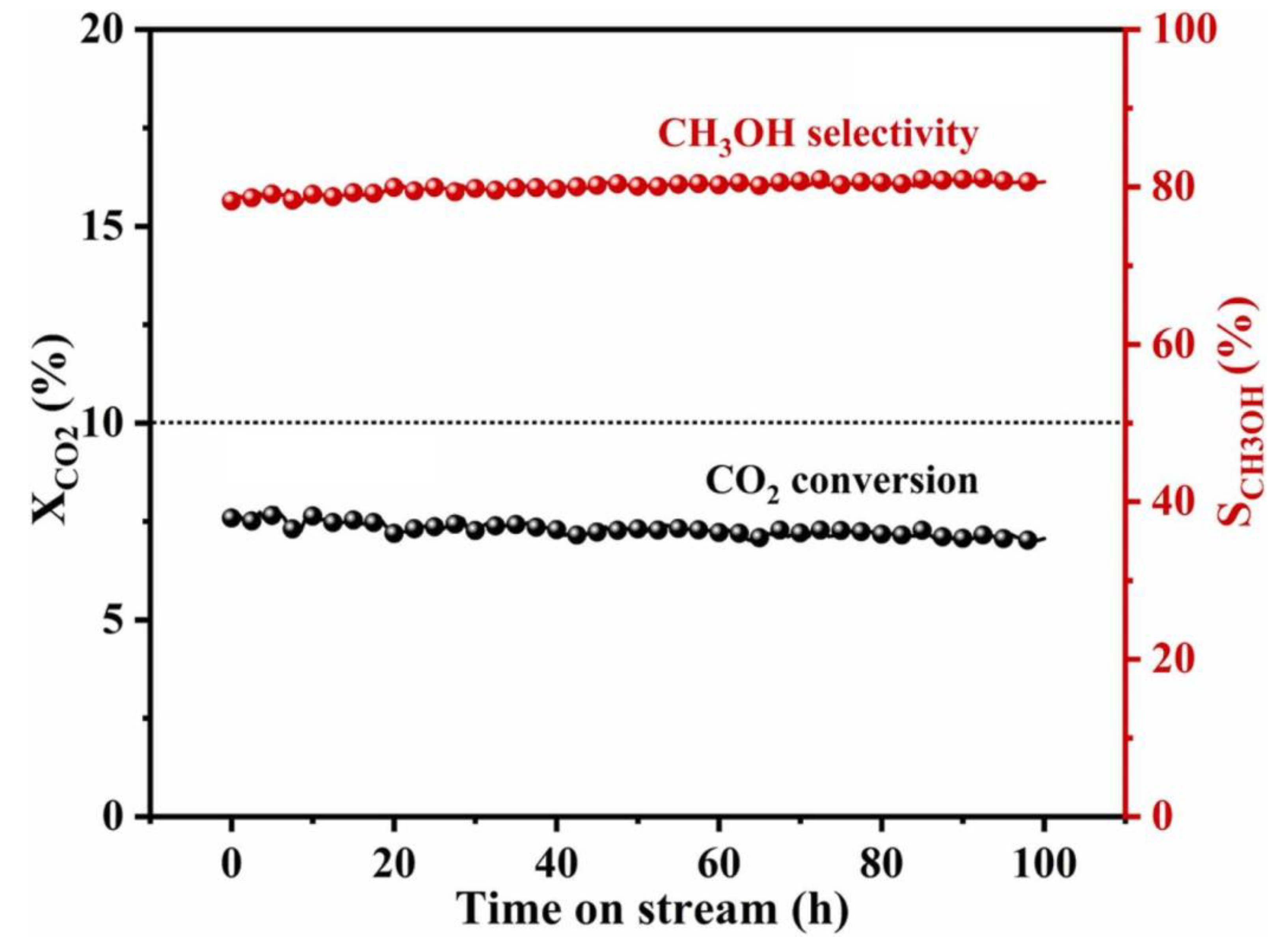 Atmosphere 14 01208 g006