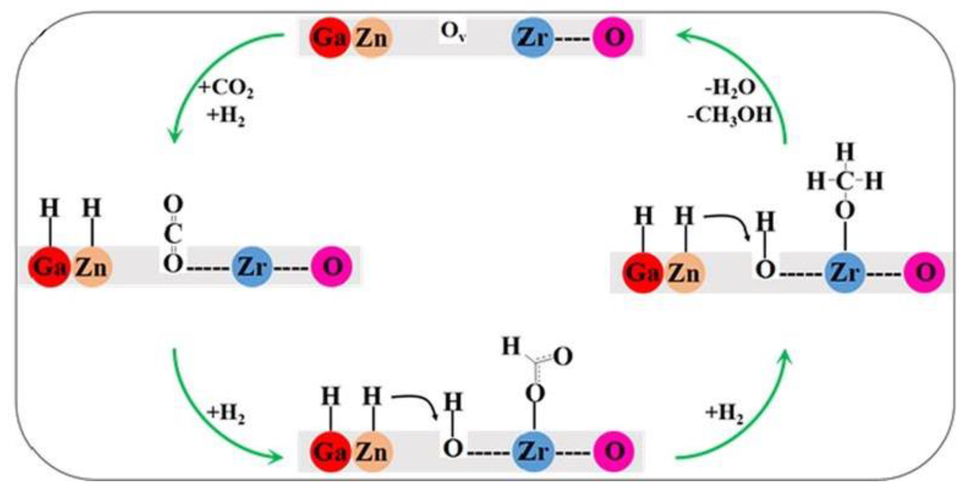 Atmosphere 14 01208 g007