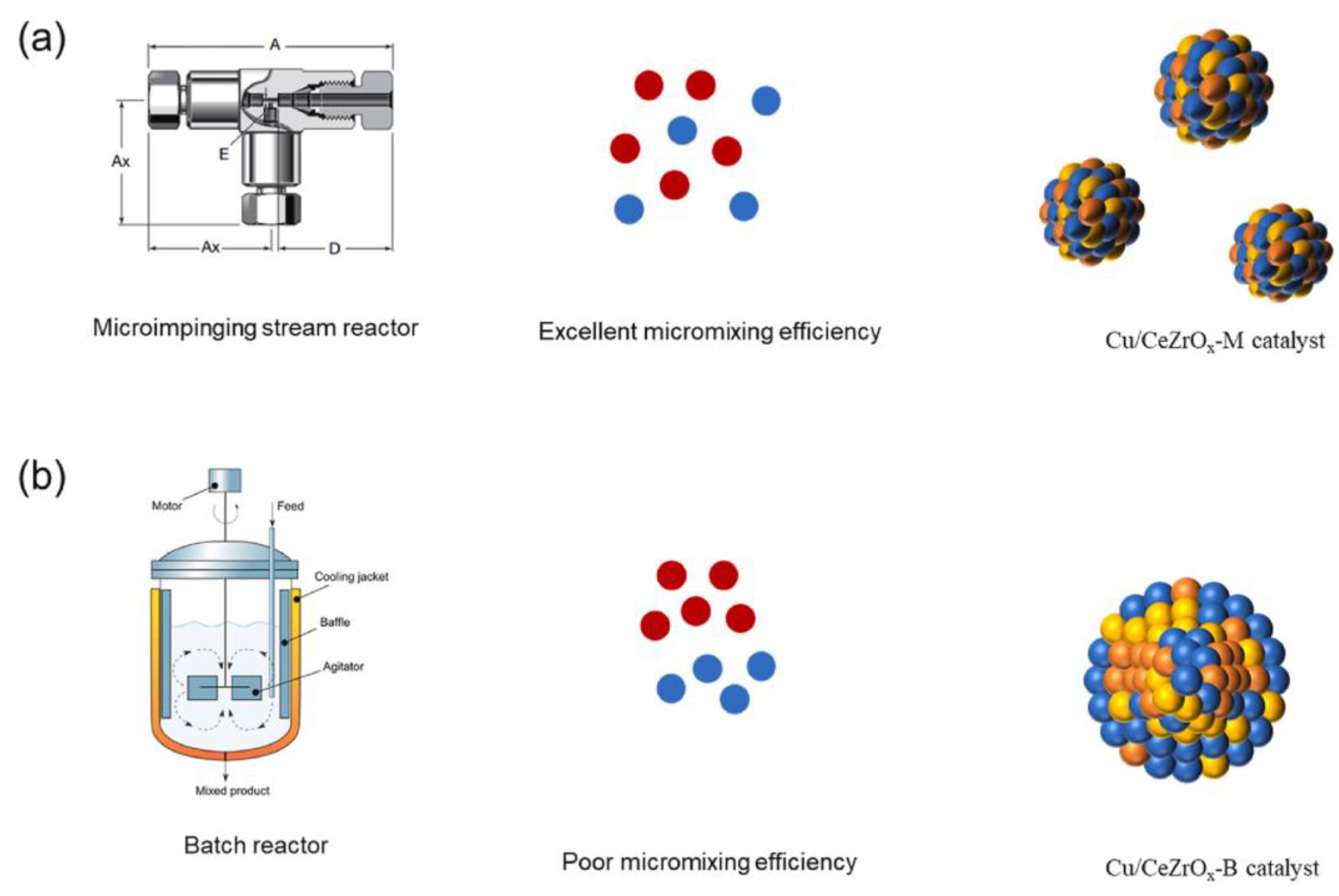 Atmosphere 14 01208 g008