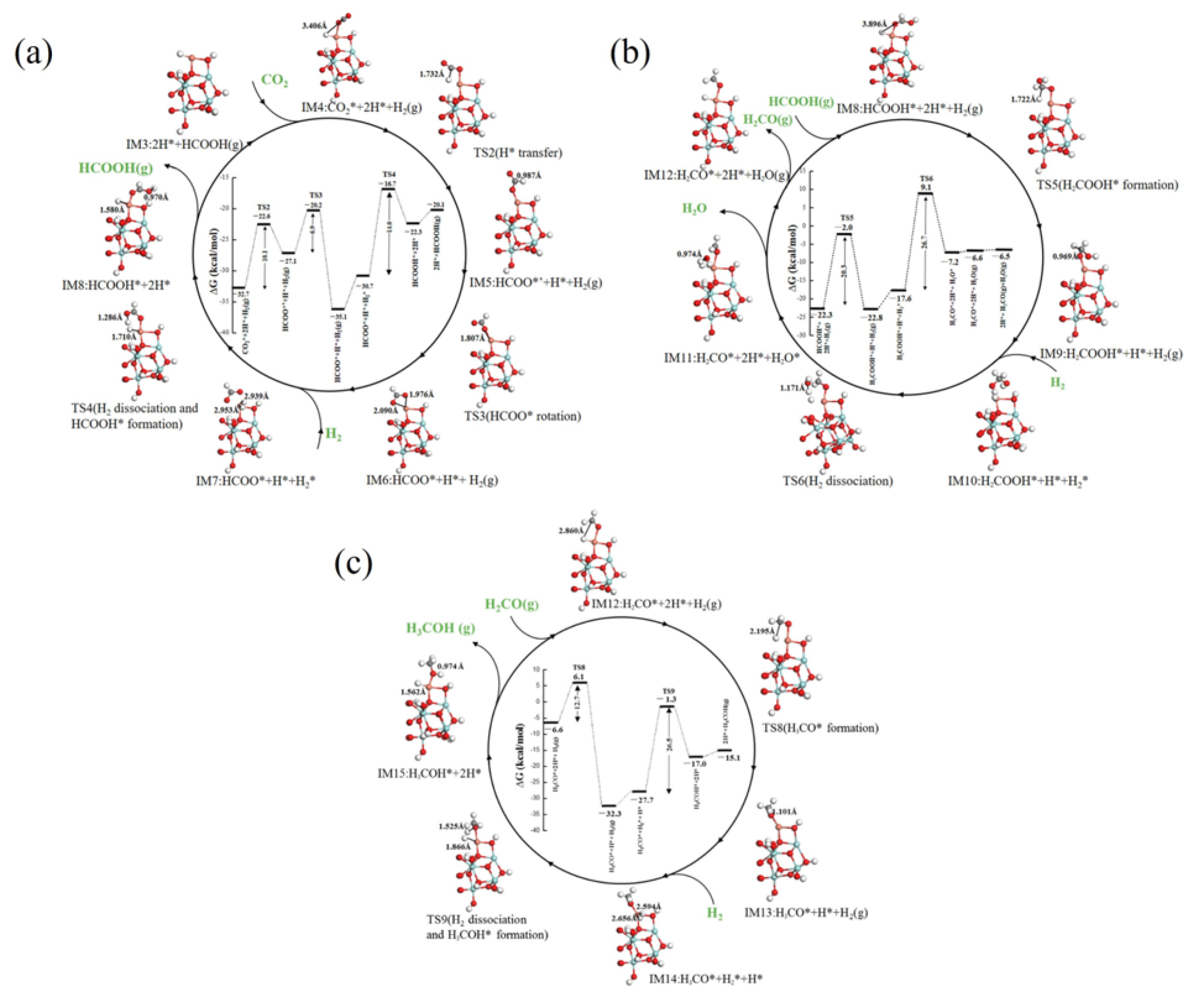 Atmosphere 14 01208 g010