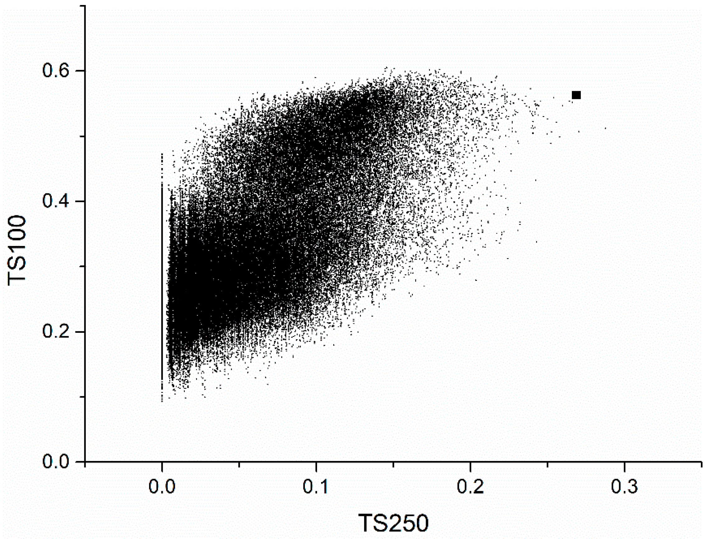 Atmosphere 14 01210 g002