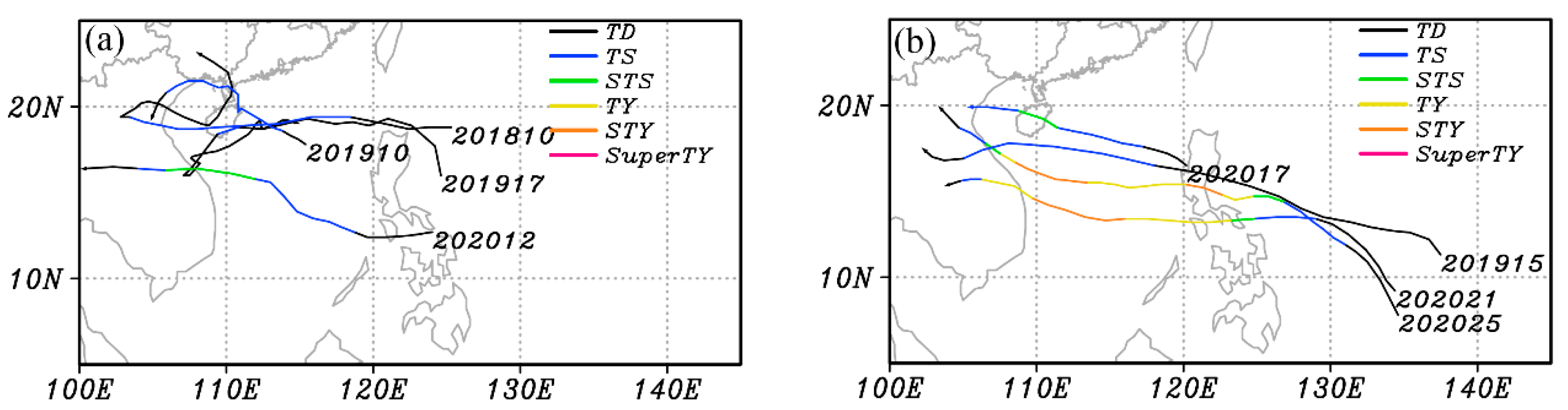 Atmosphere 14 01210 g006