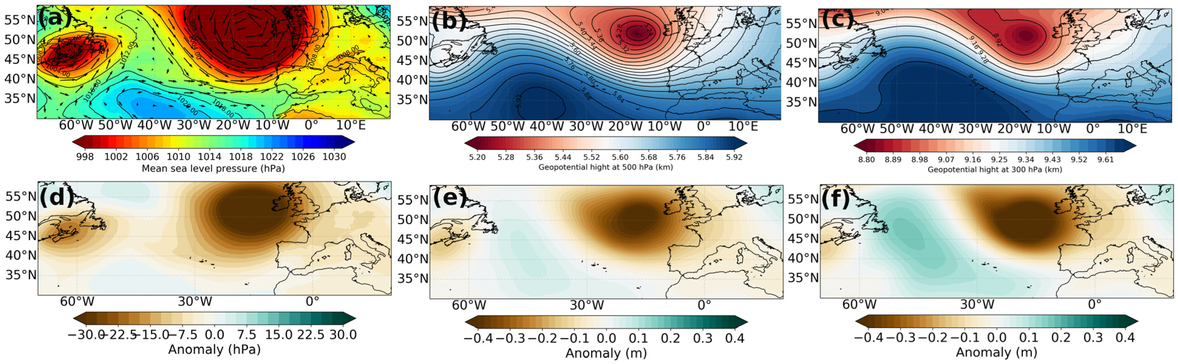 Atmosphere 14 01213 g002