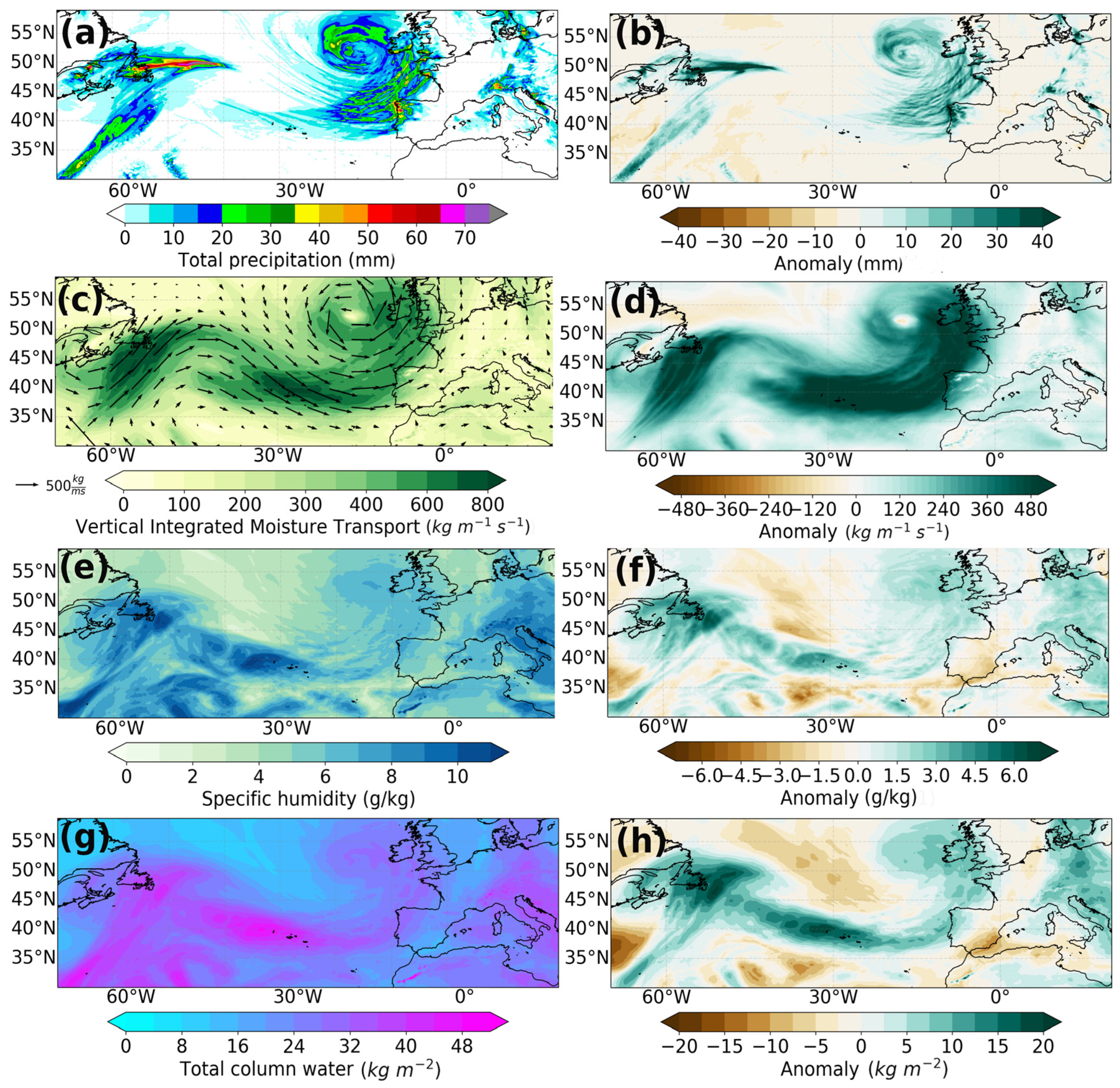 Atmosphere 14 01213 g003