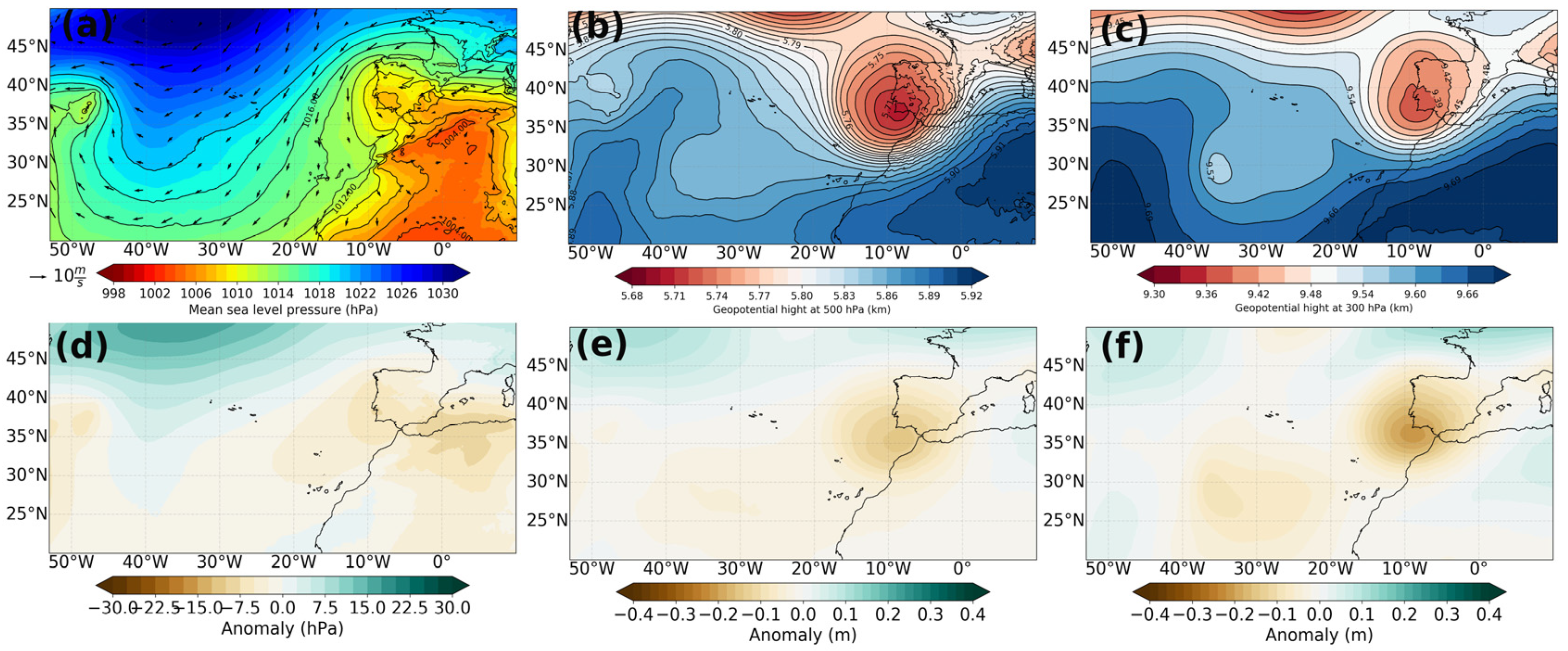 Atmosphere 14 01213 g005