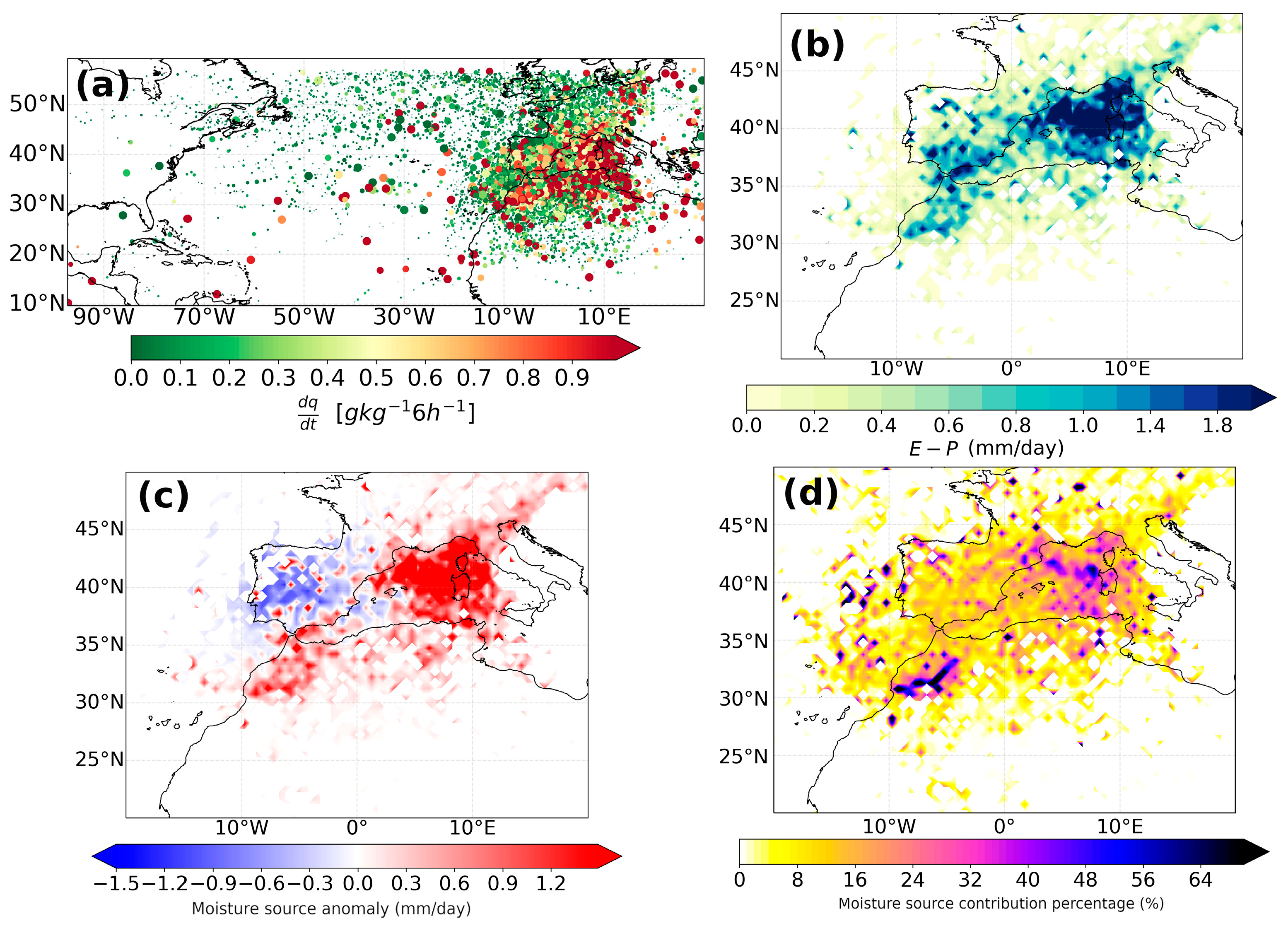 Atmosphere 14 01213 g007
