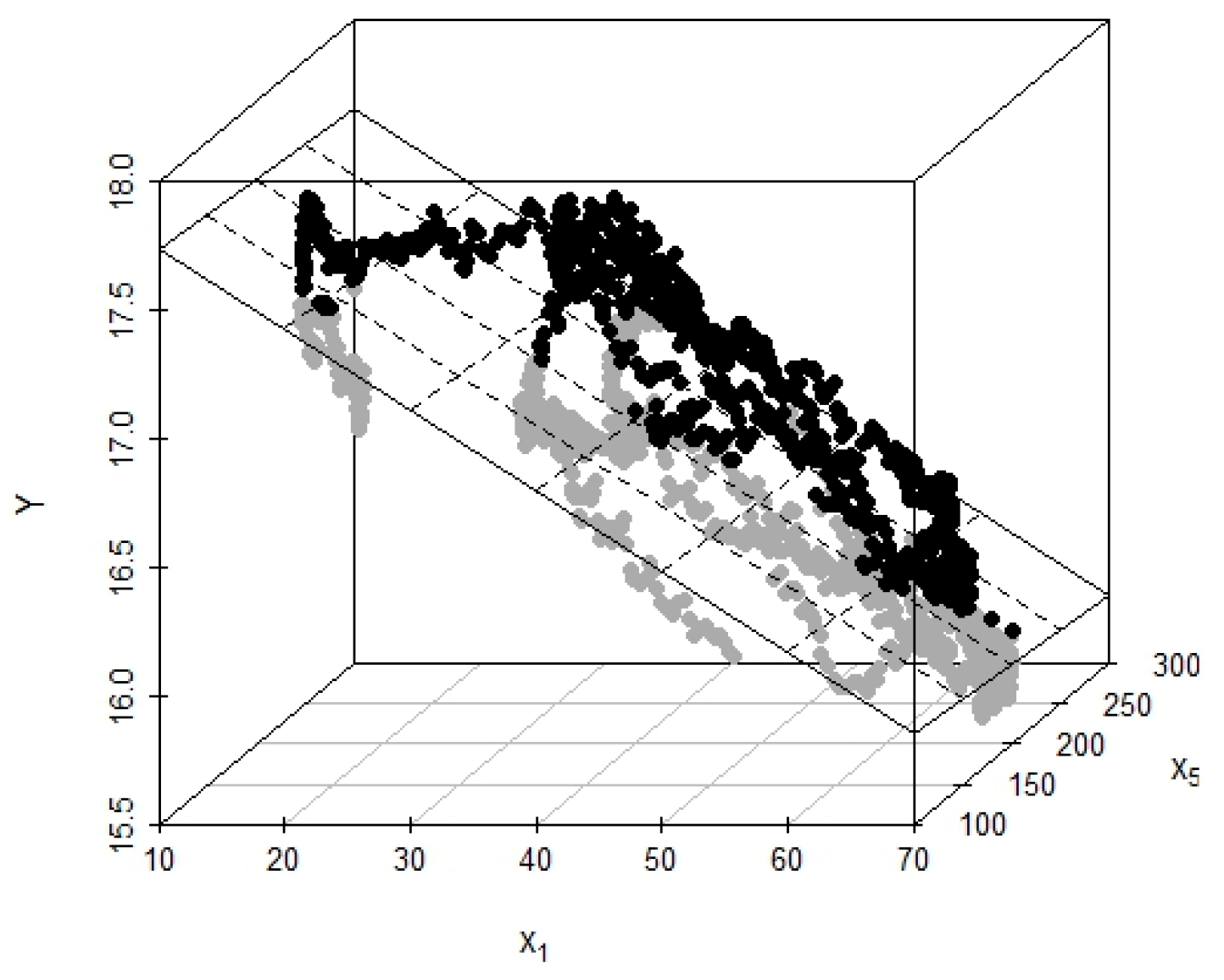 Atmosphere 14 01234 g007