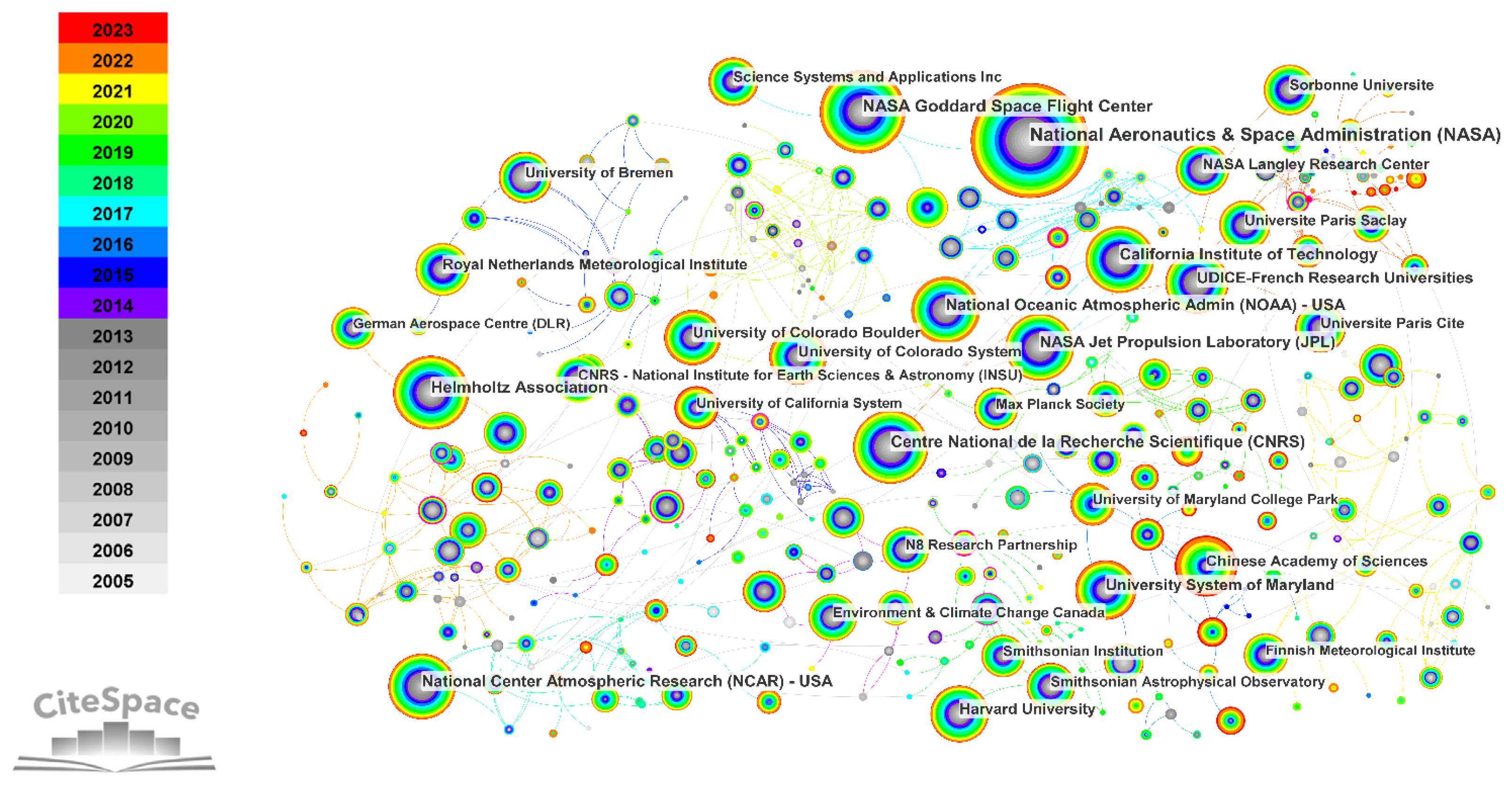 Atmosphere 14 01245 g005