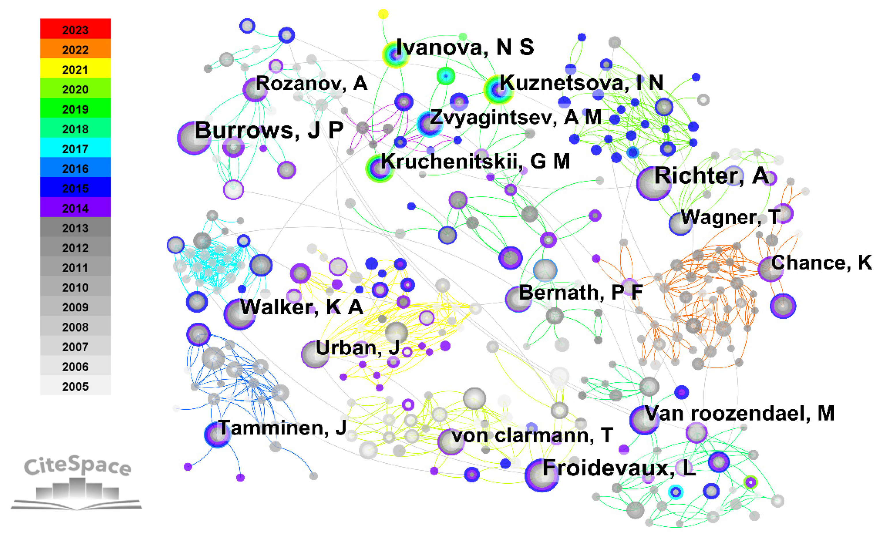 Atmosphere 14 01245 g006