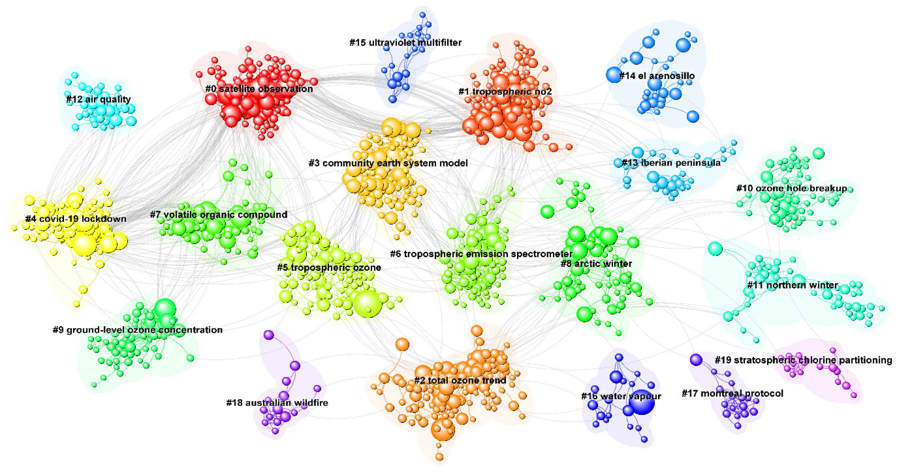 Atmosphere 14 01245 g007