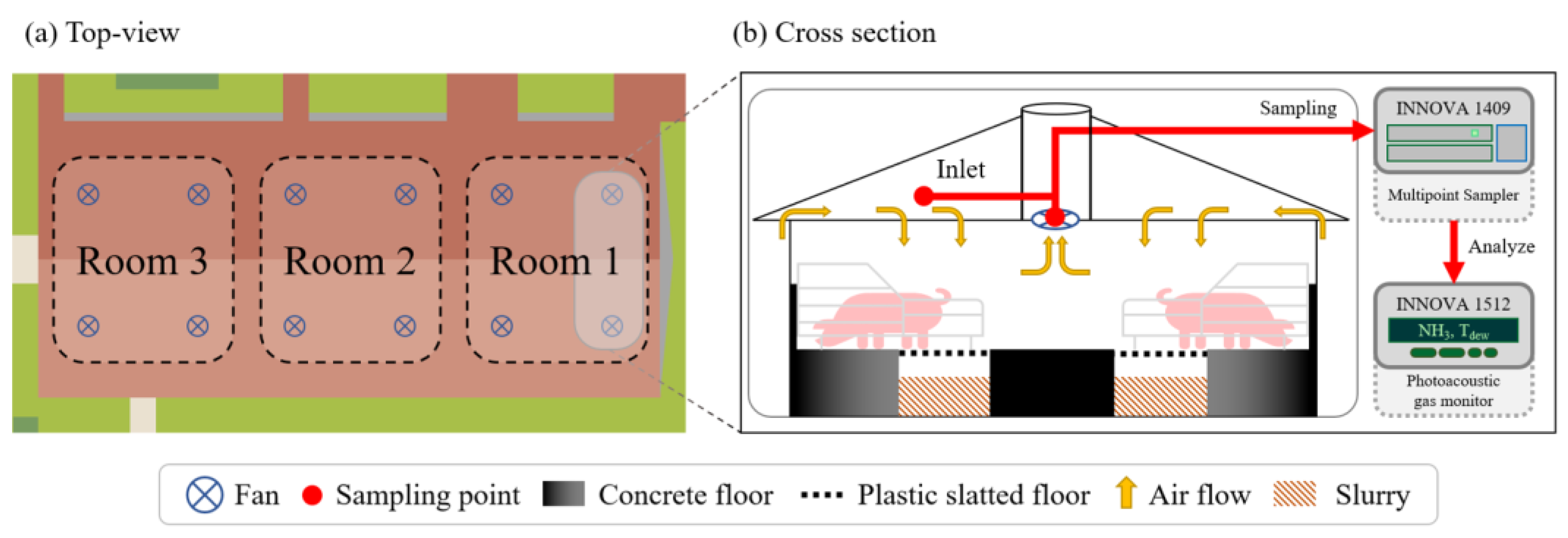 Atmosphere 14 01248 g001