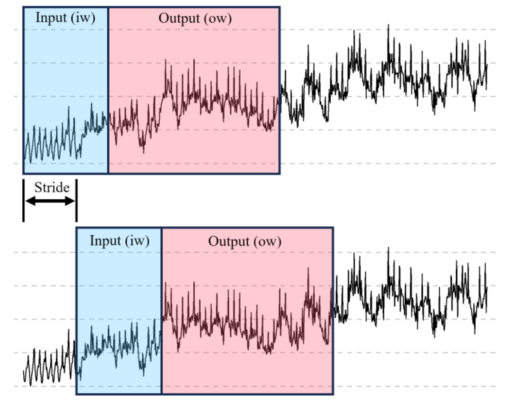 Atmosphere 14 01248 g004