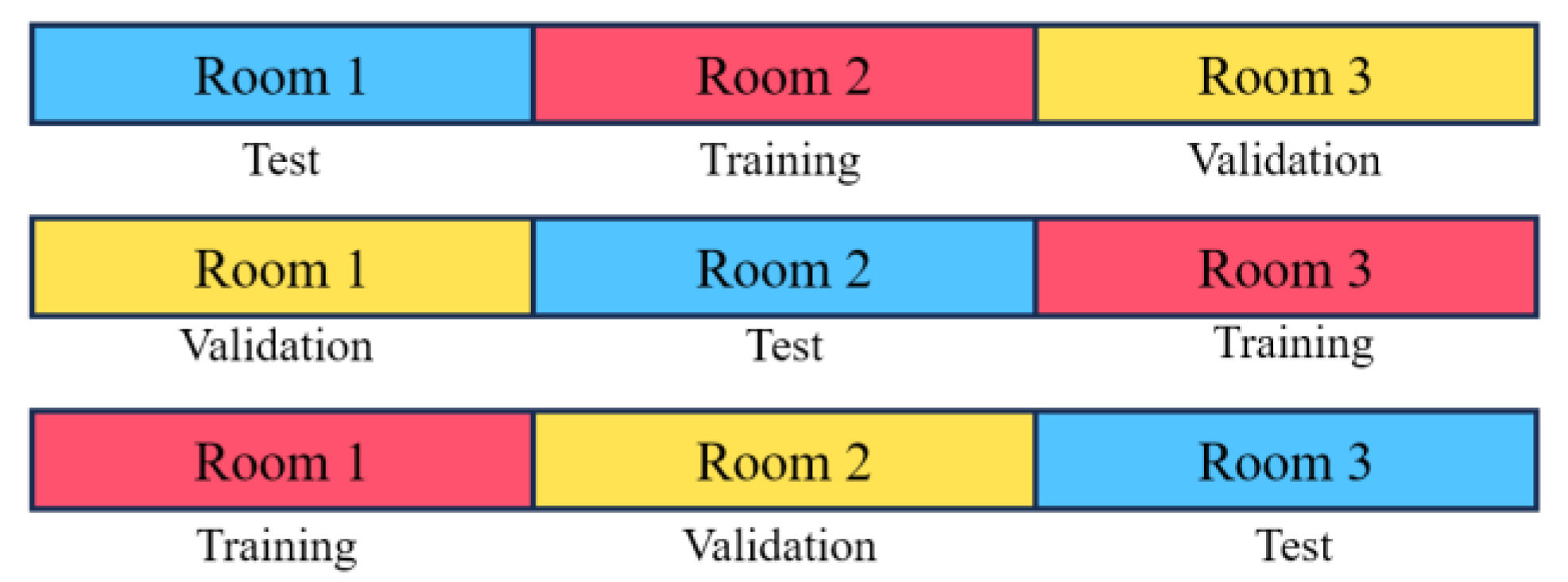 Atmosphere 14 01248 g006