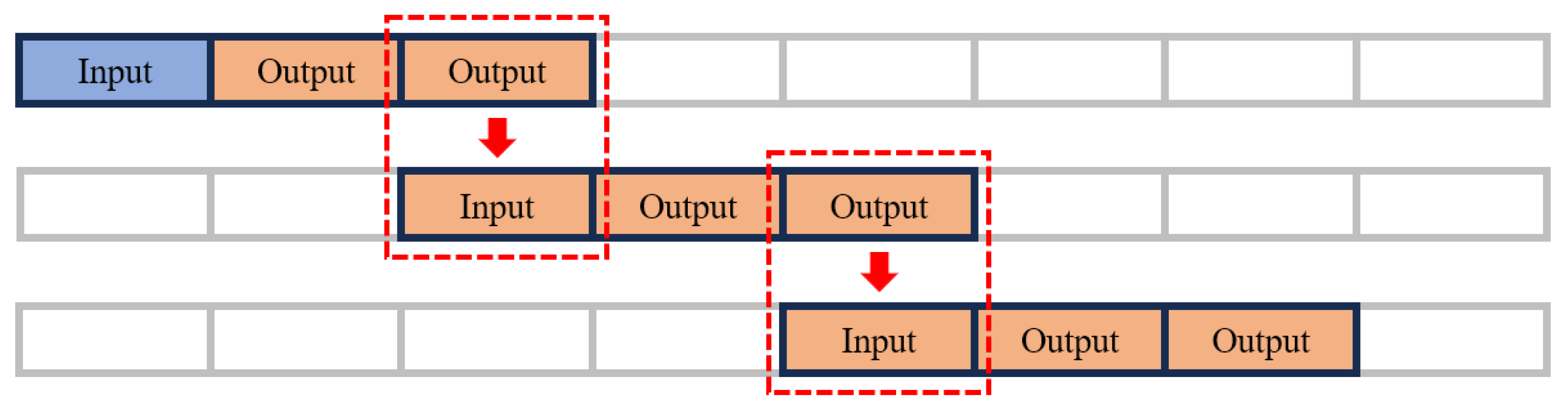 Atmosphere 14 01248 g007