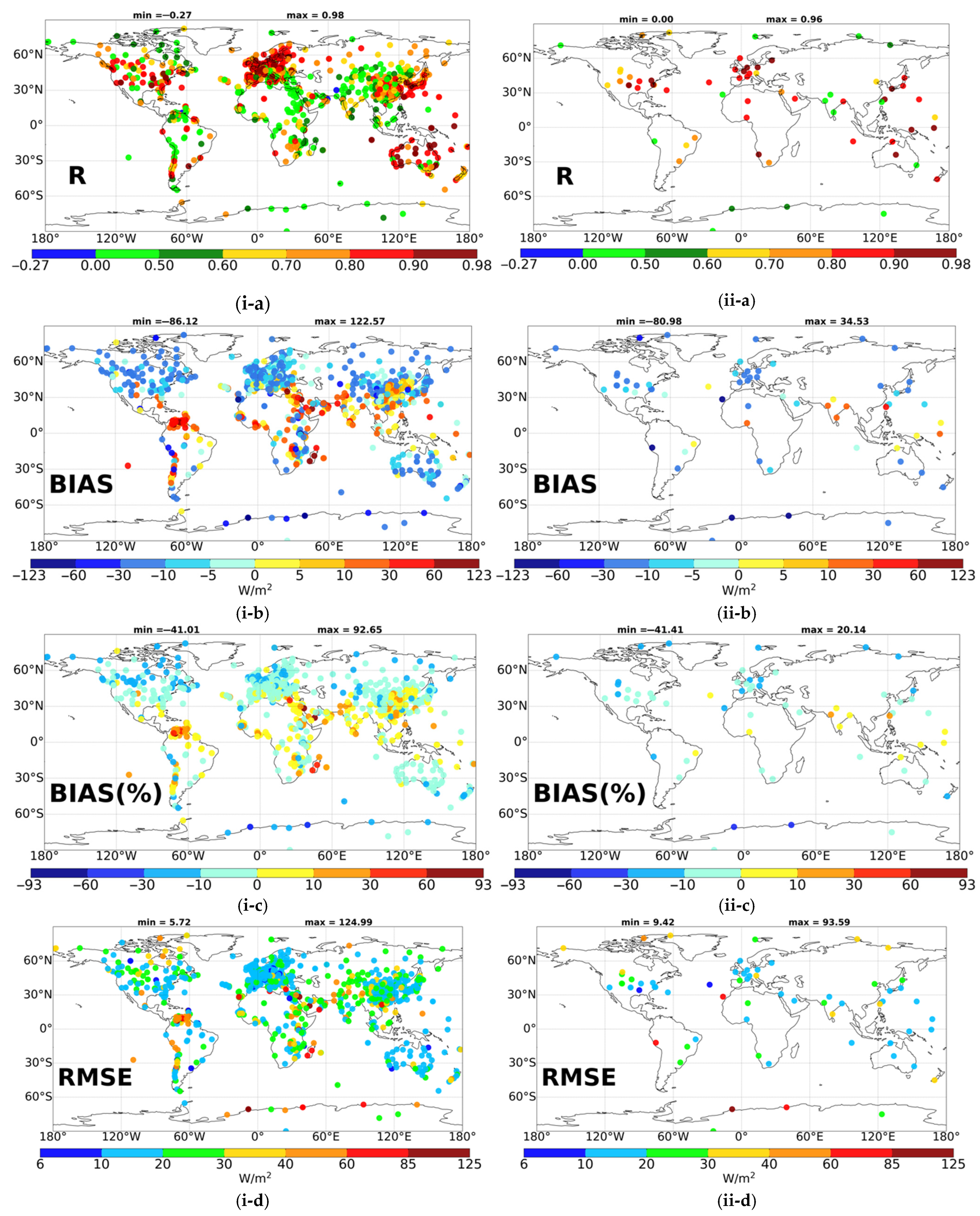 Atmosphere 14 01258 g006a