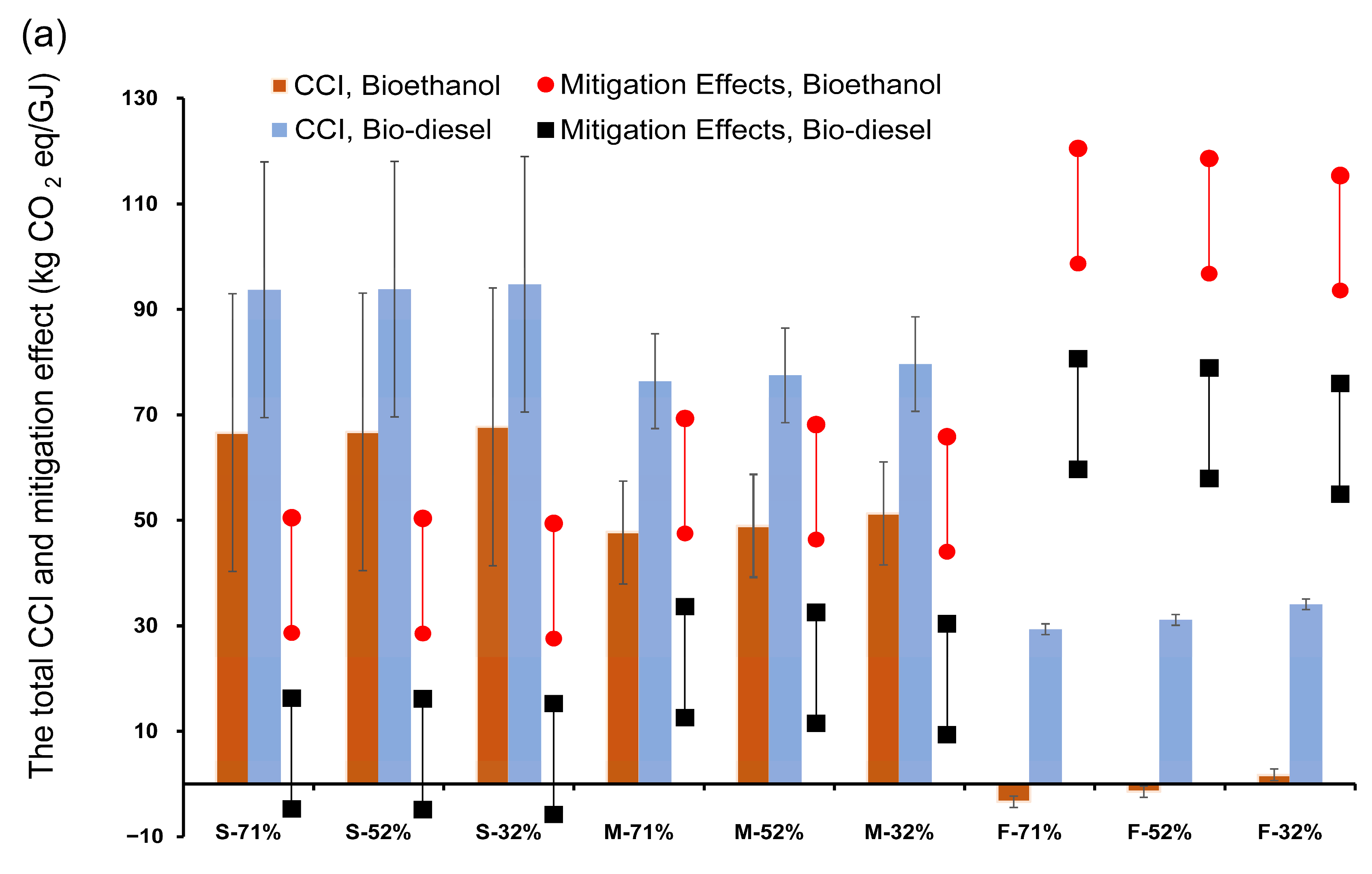 Atmosphere 14 01270 g004a