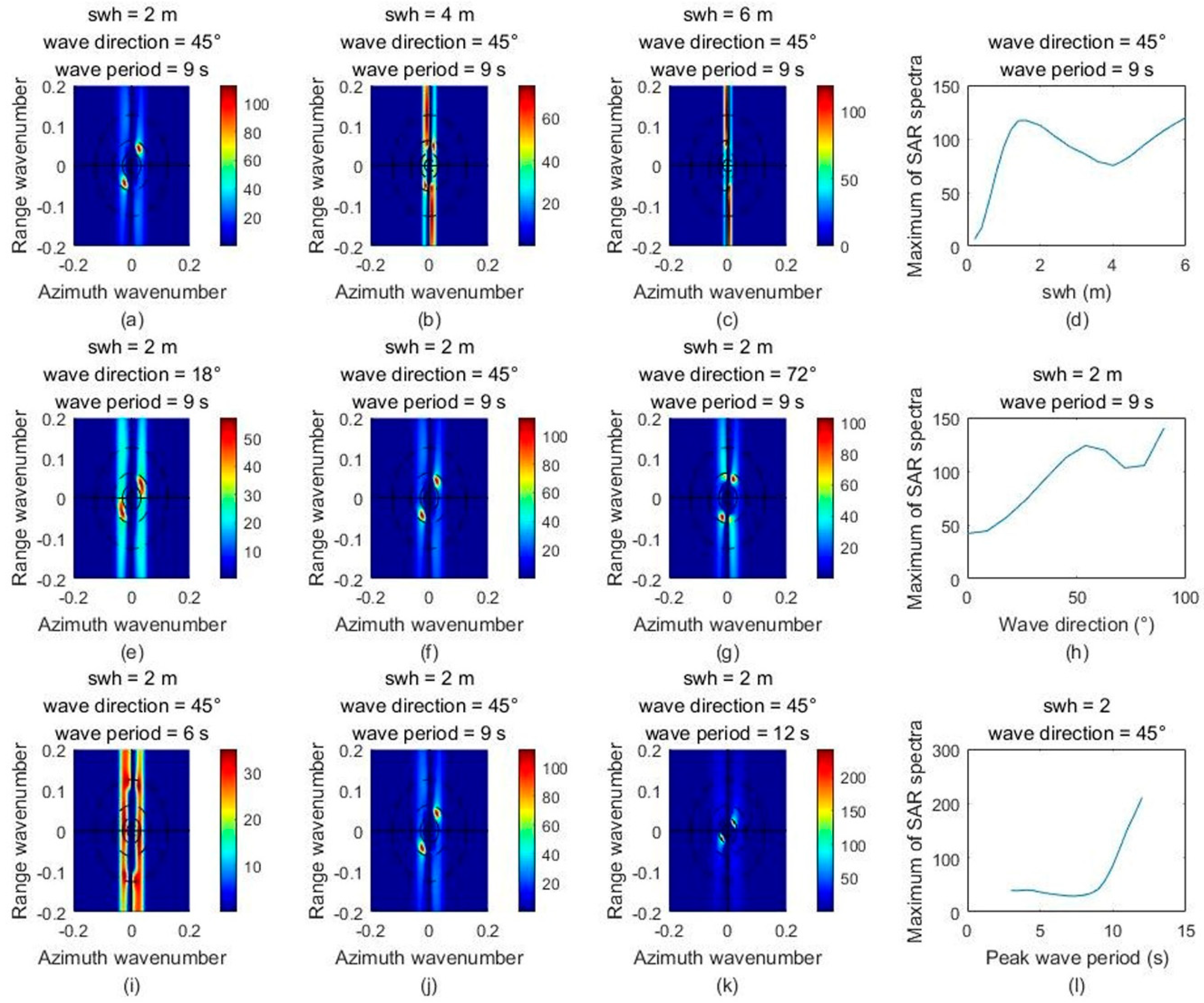 Atmosphere 14 01272 g003
