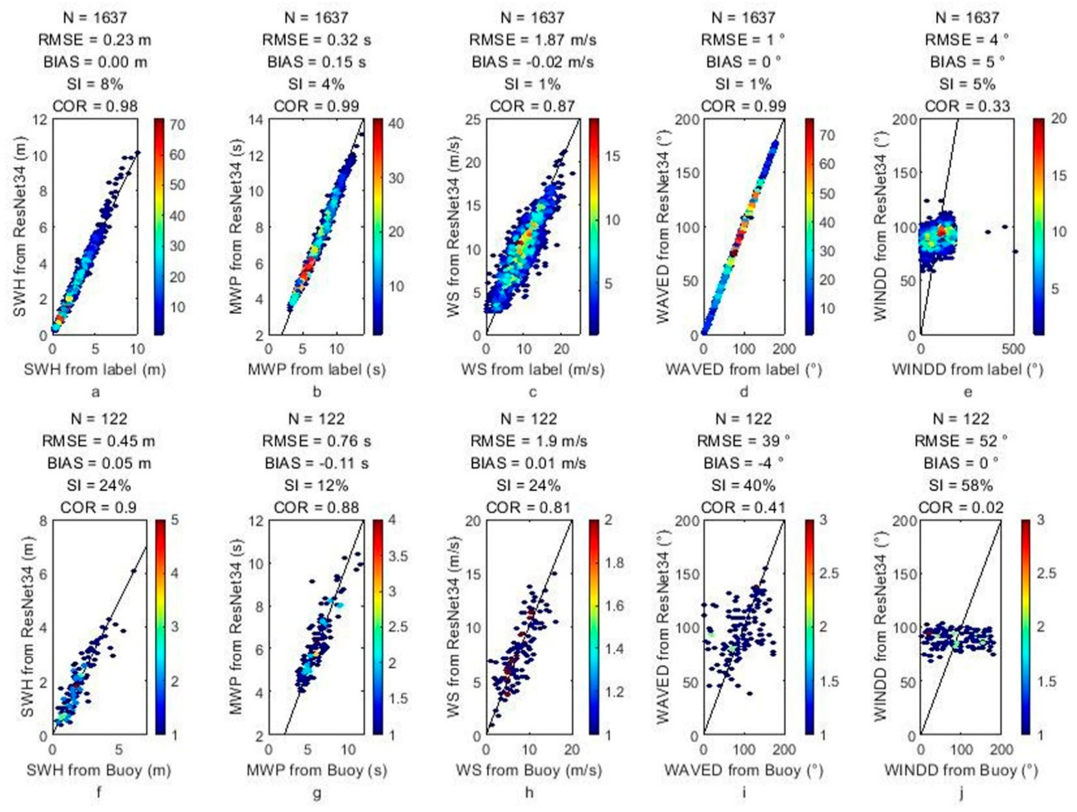 Atmosphere 14 01272 g011