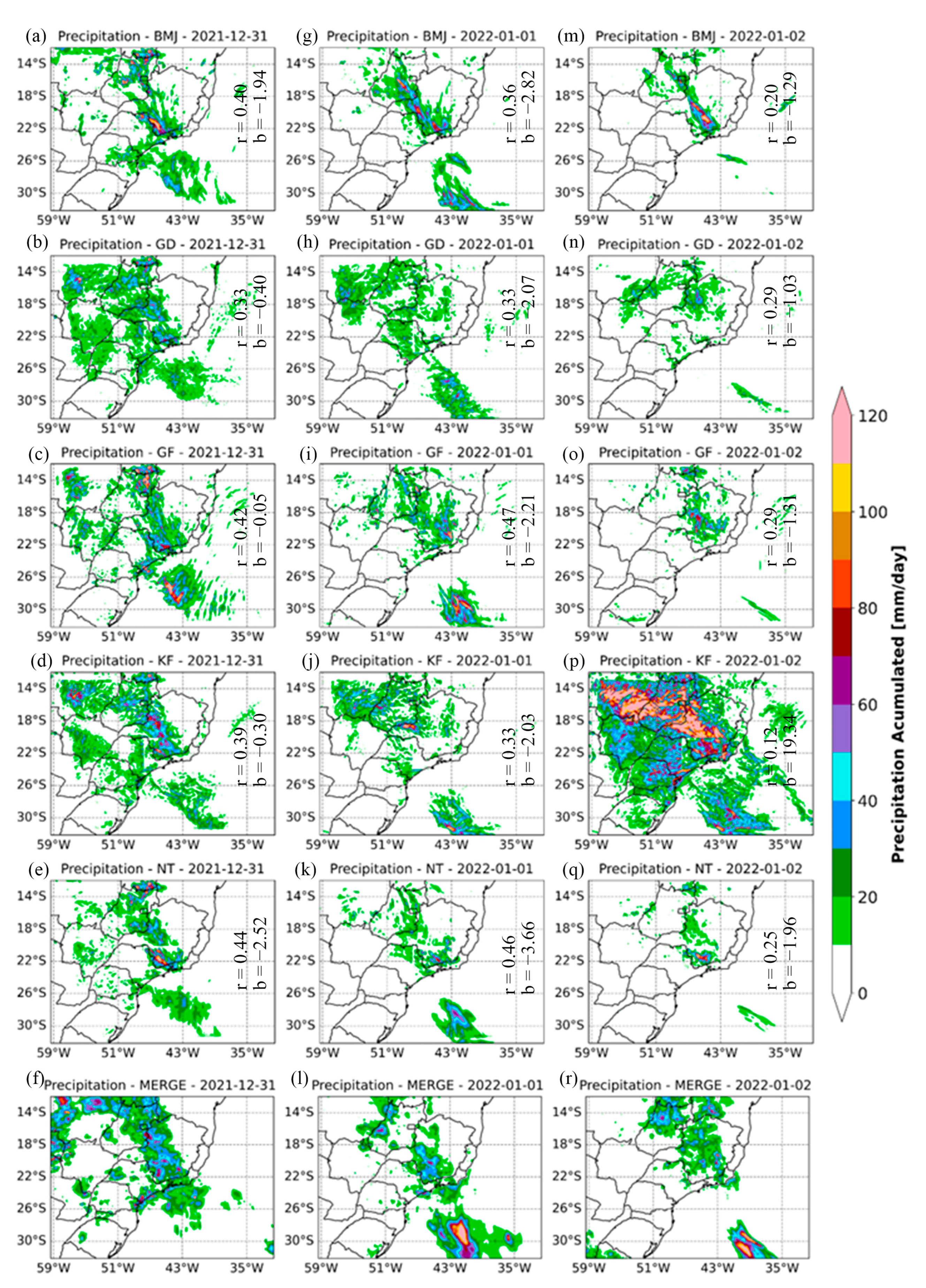 Atmosphere 14 01276 g006