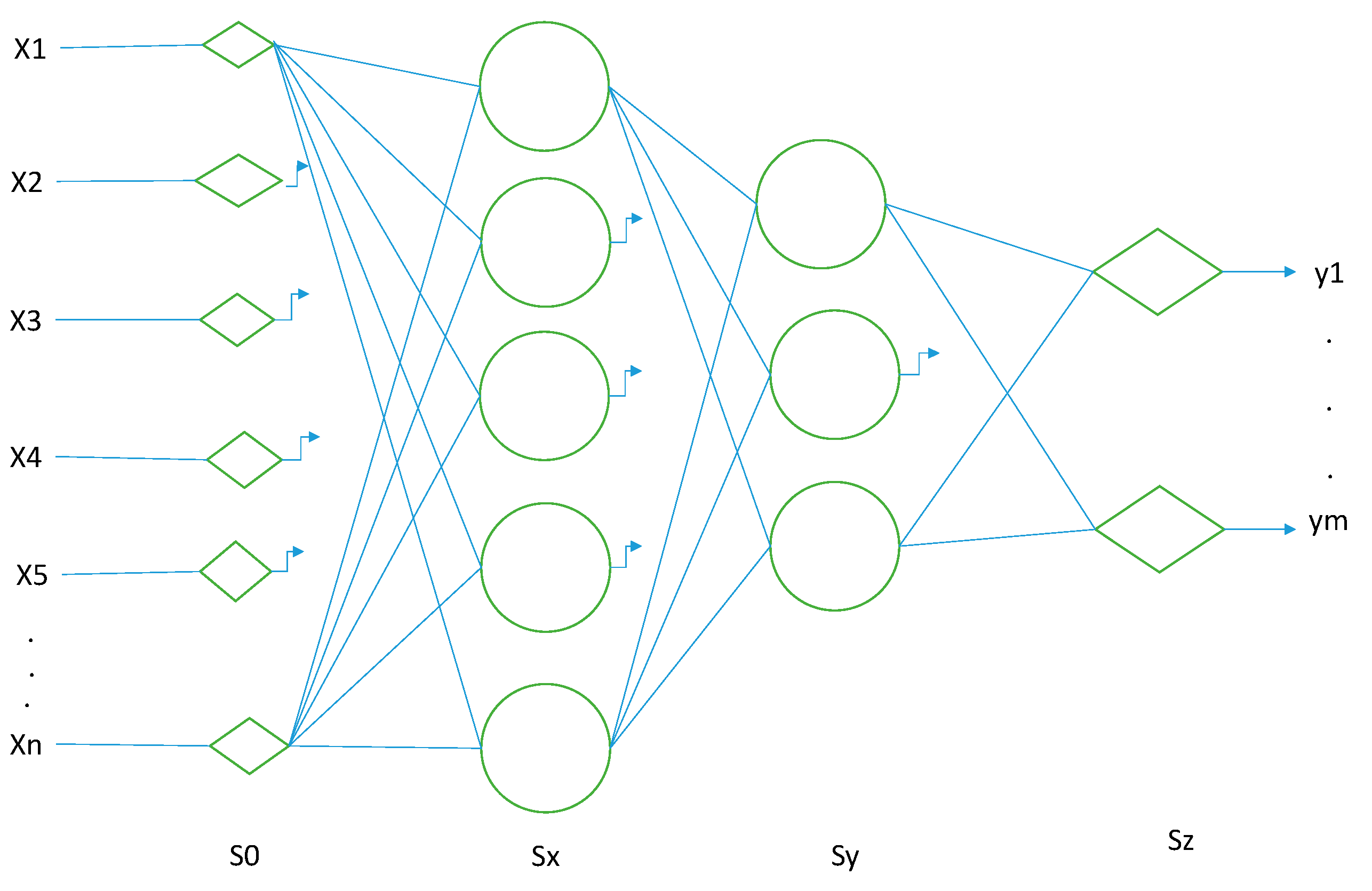 Atmosphere 14 01281 g005